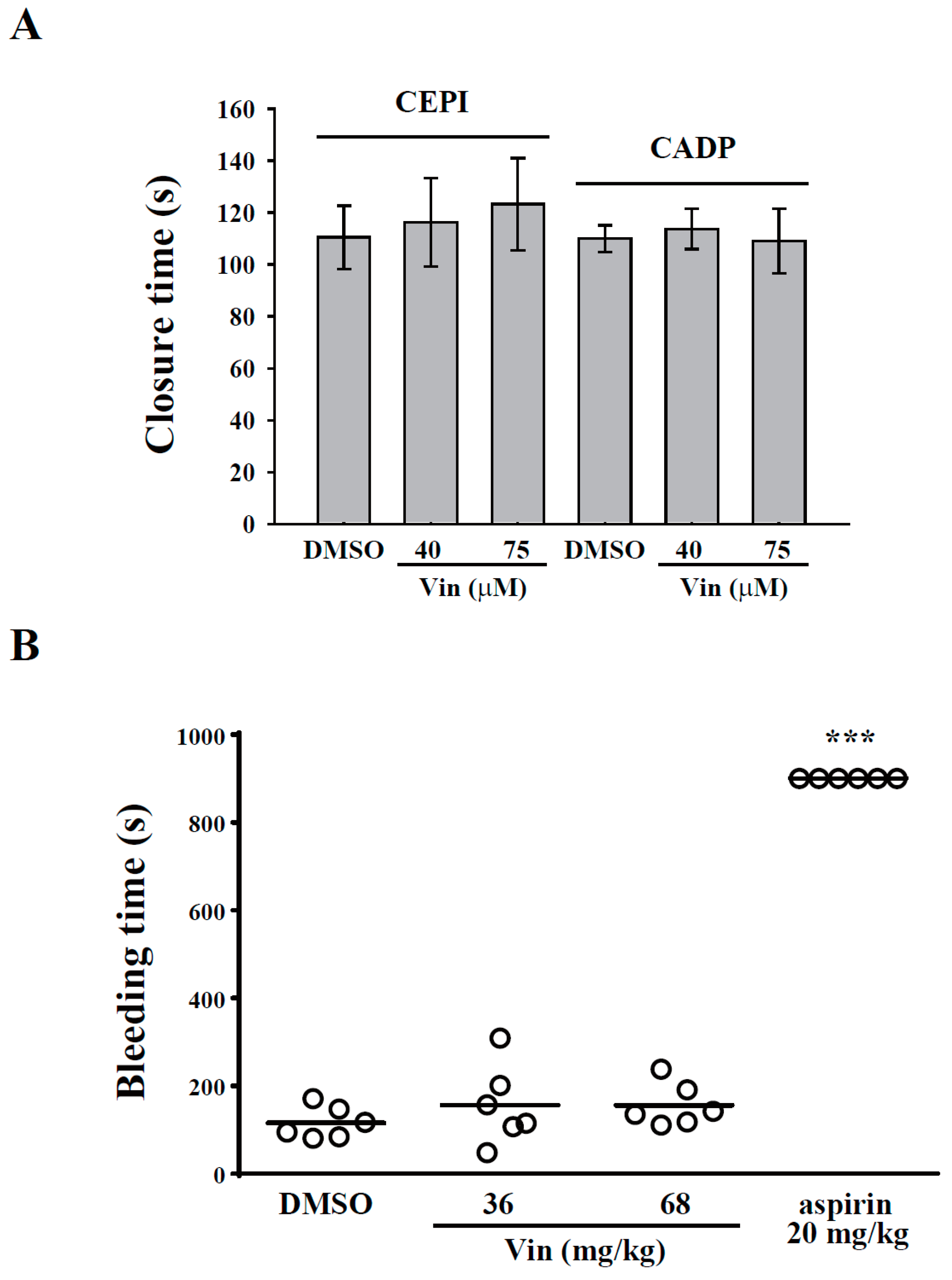 Molecules 26 05340 g006 Molecules 26 05340 g006