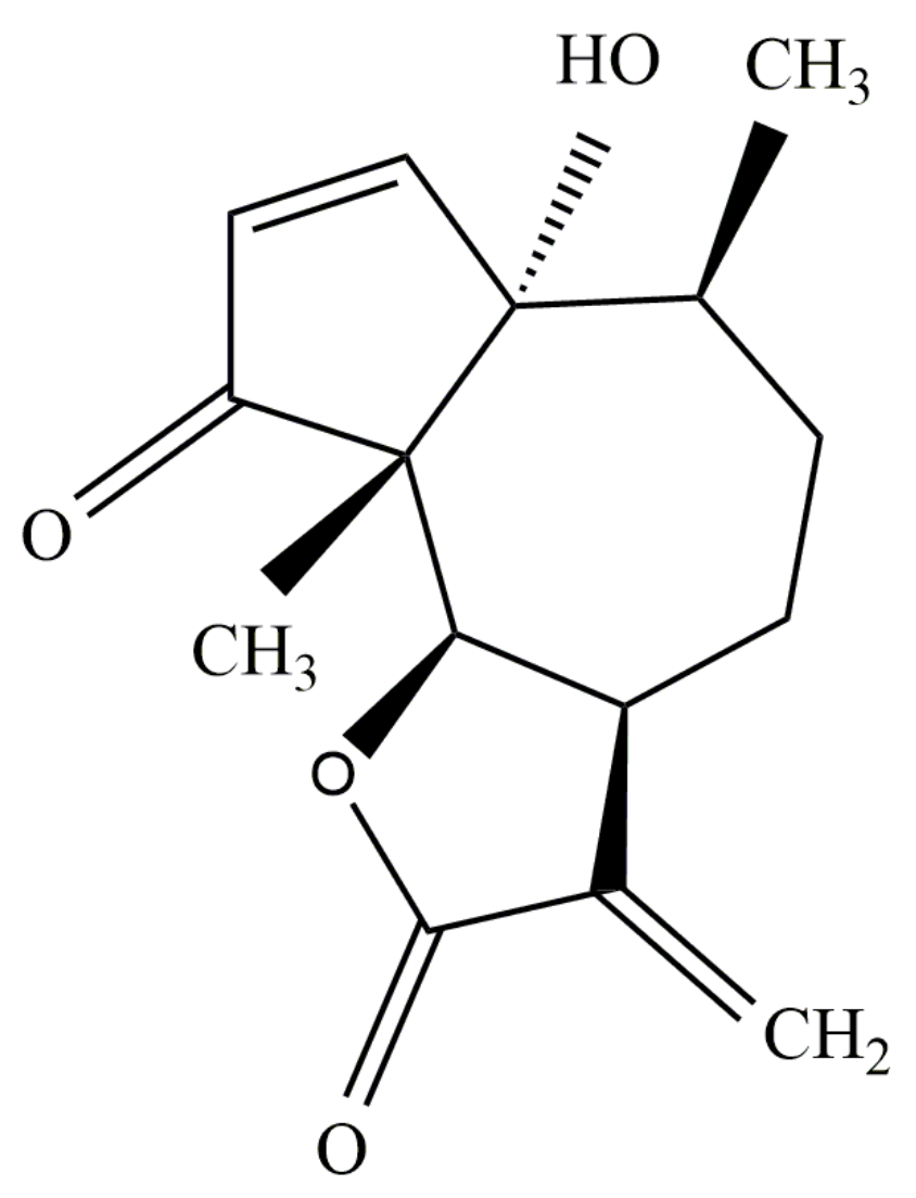 Molecules 26 05347 g002