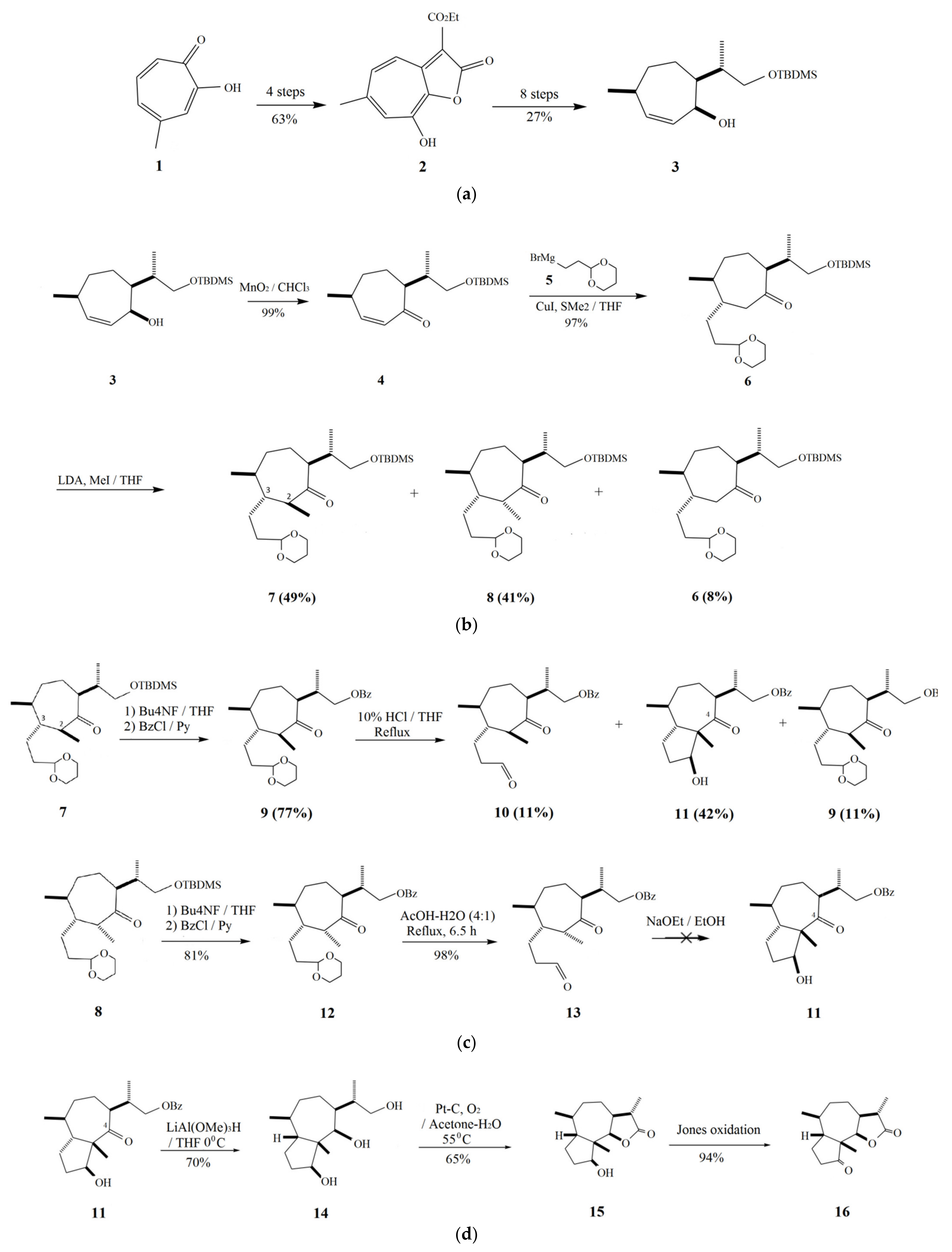 Molecules 26 05347 g004a