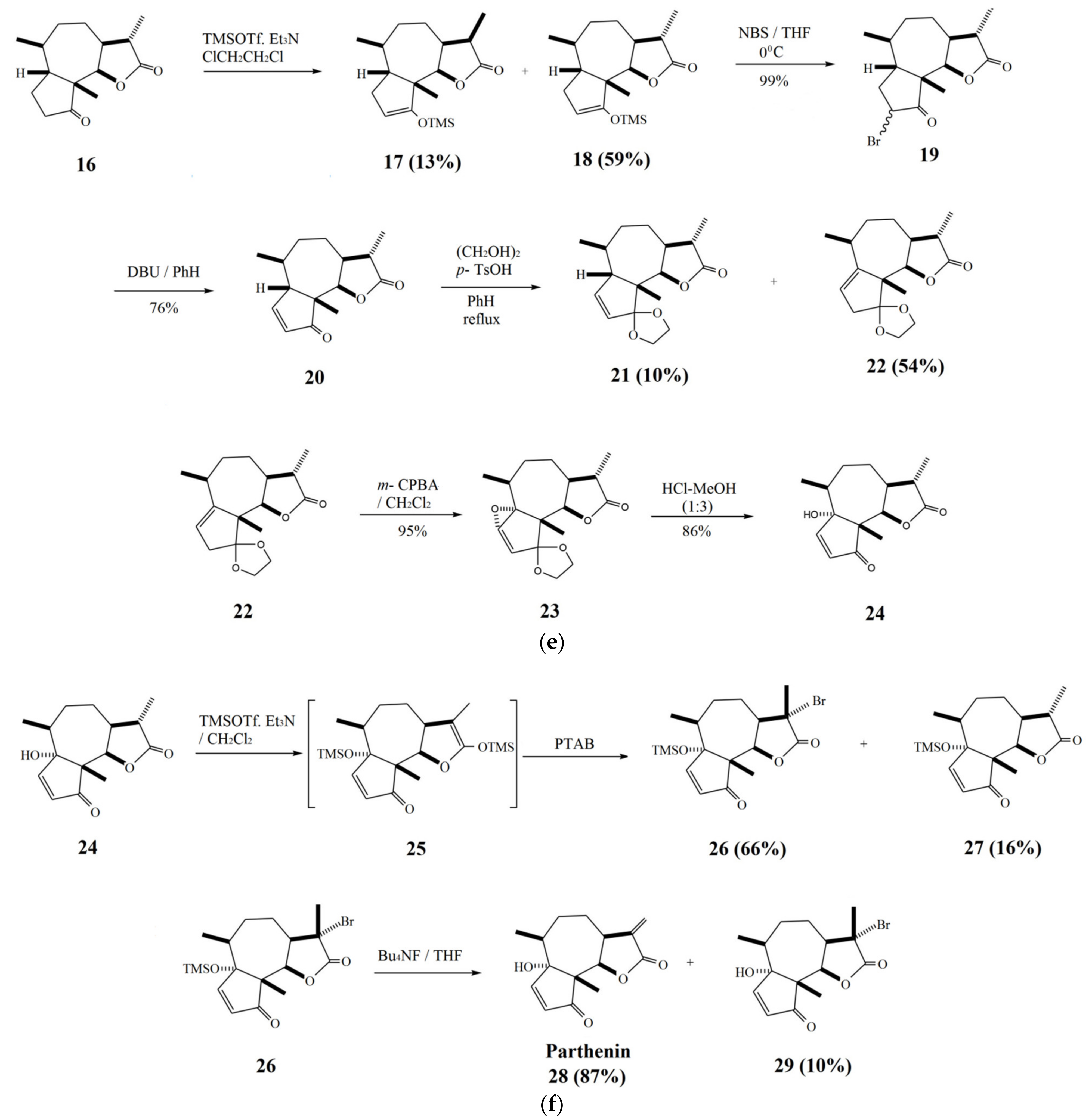 Molecules 26 05347 g004b