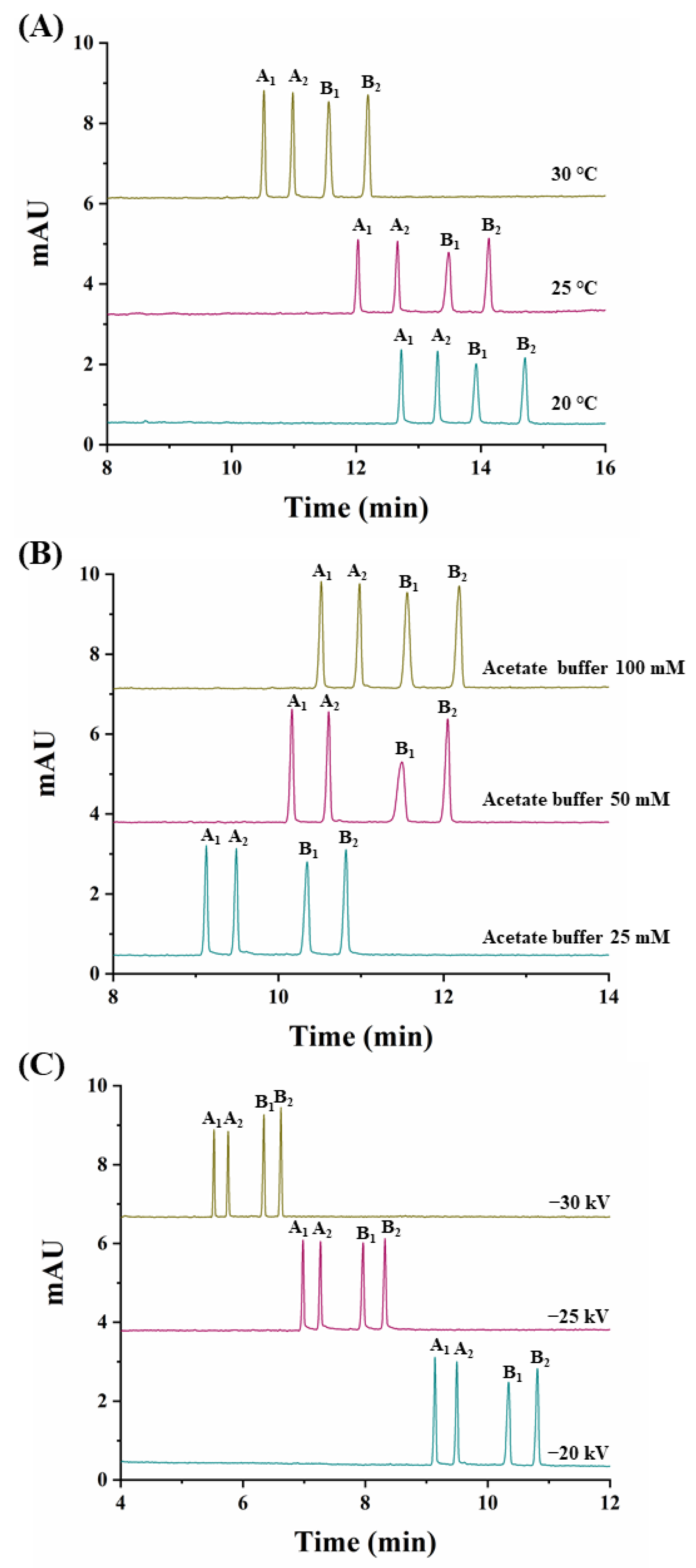 Molecules 26 05350 g003