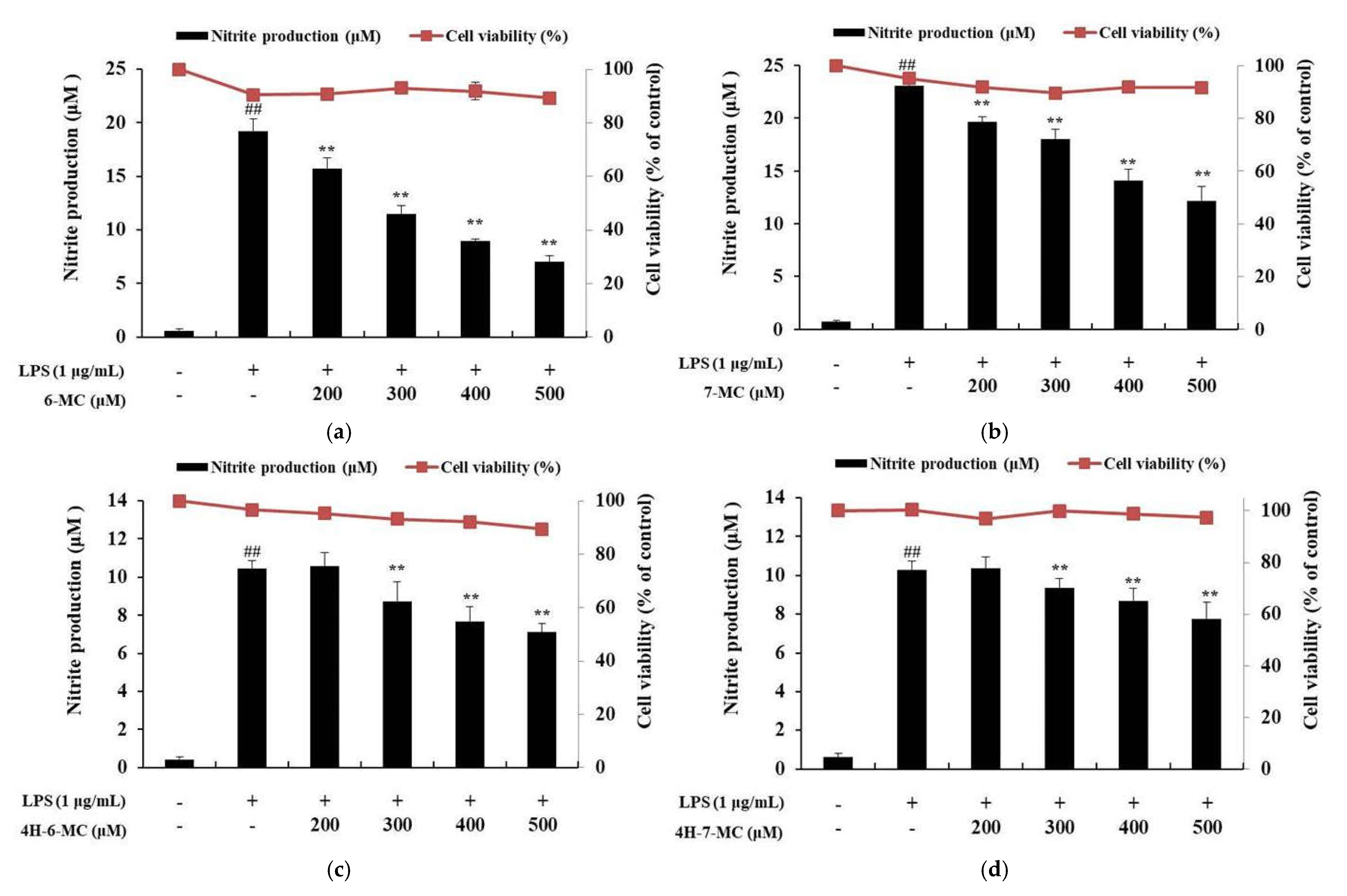 Molecules 26 05351 g002