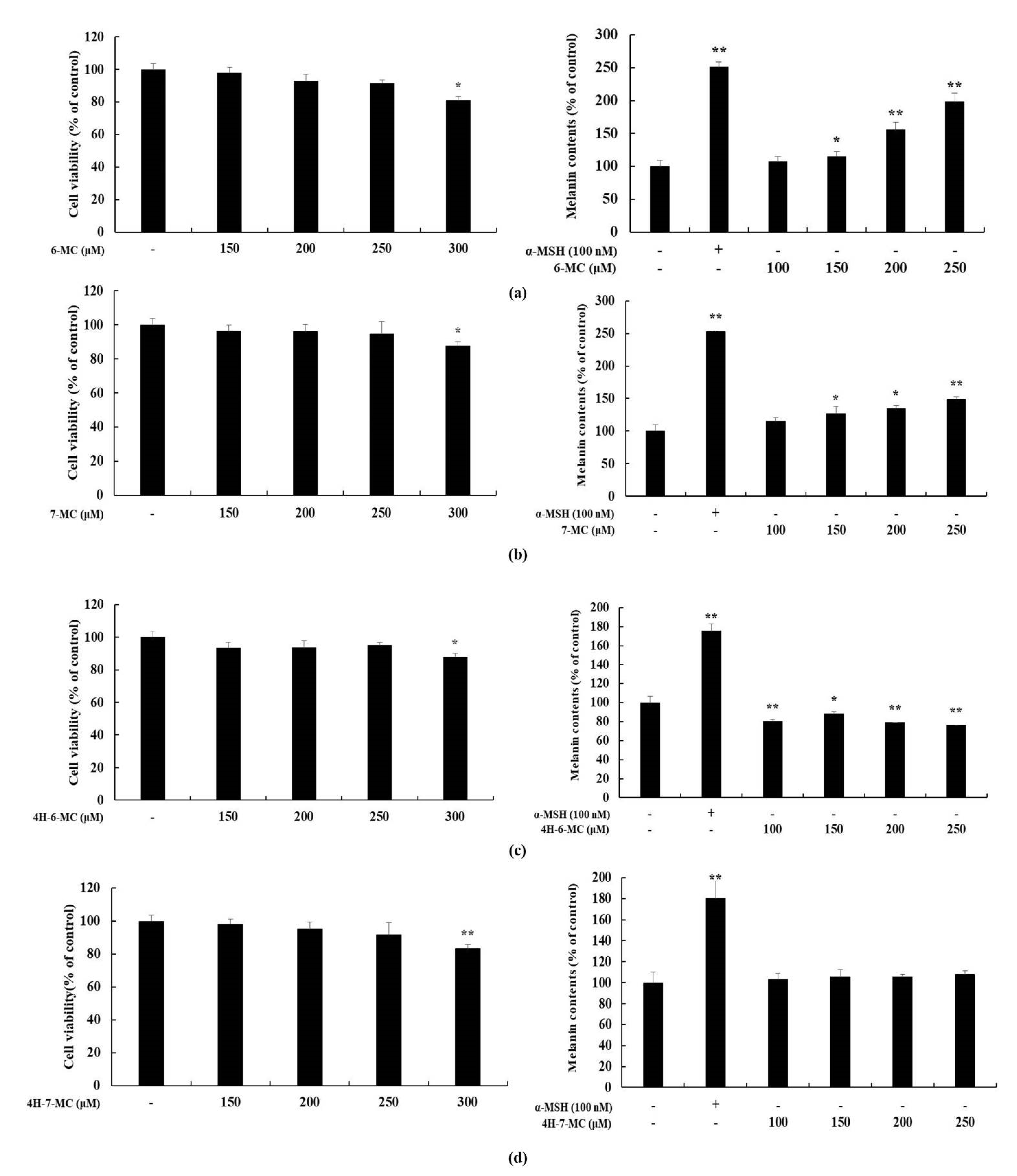 Molecules 26 05351 g003