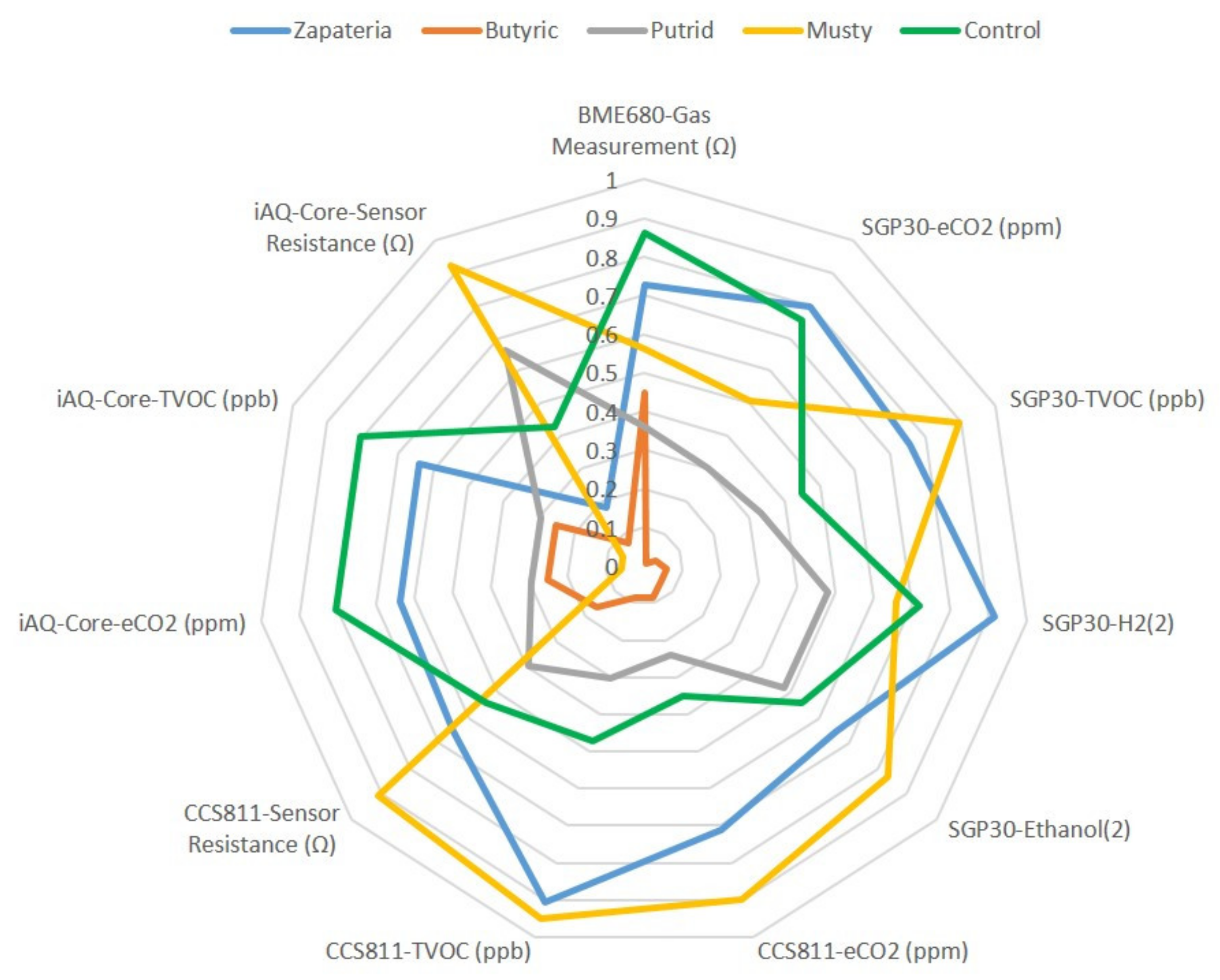Molecules 26 05353 g002