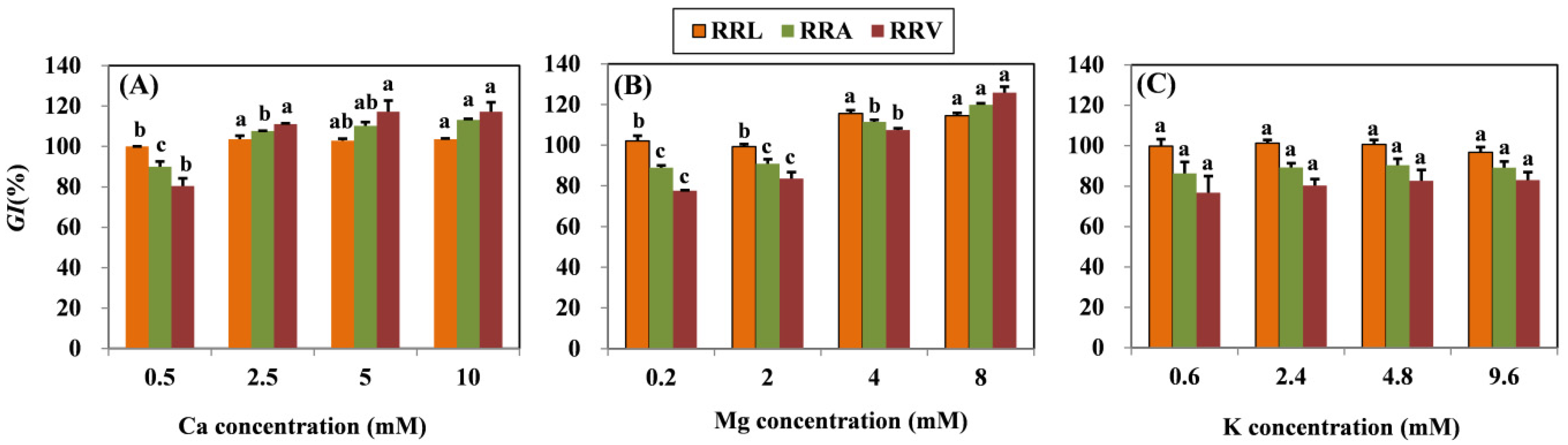 Molecules 26 05356 g001