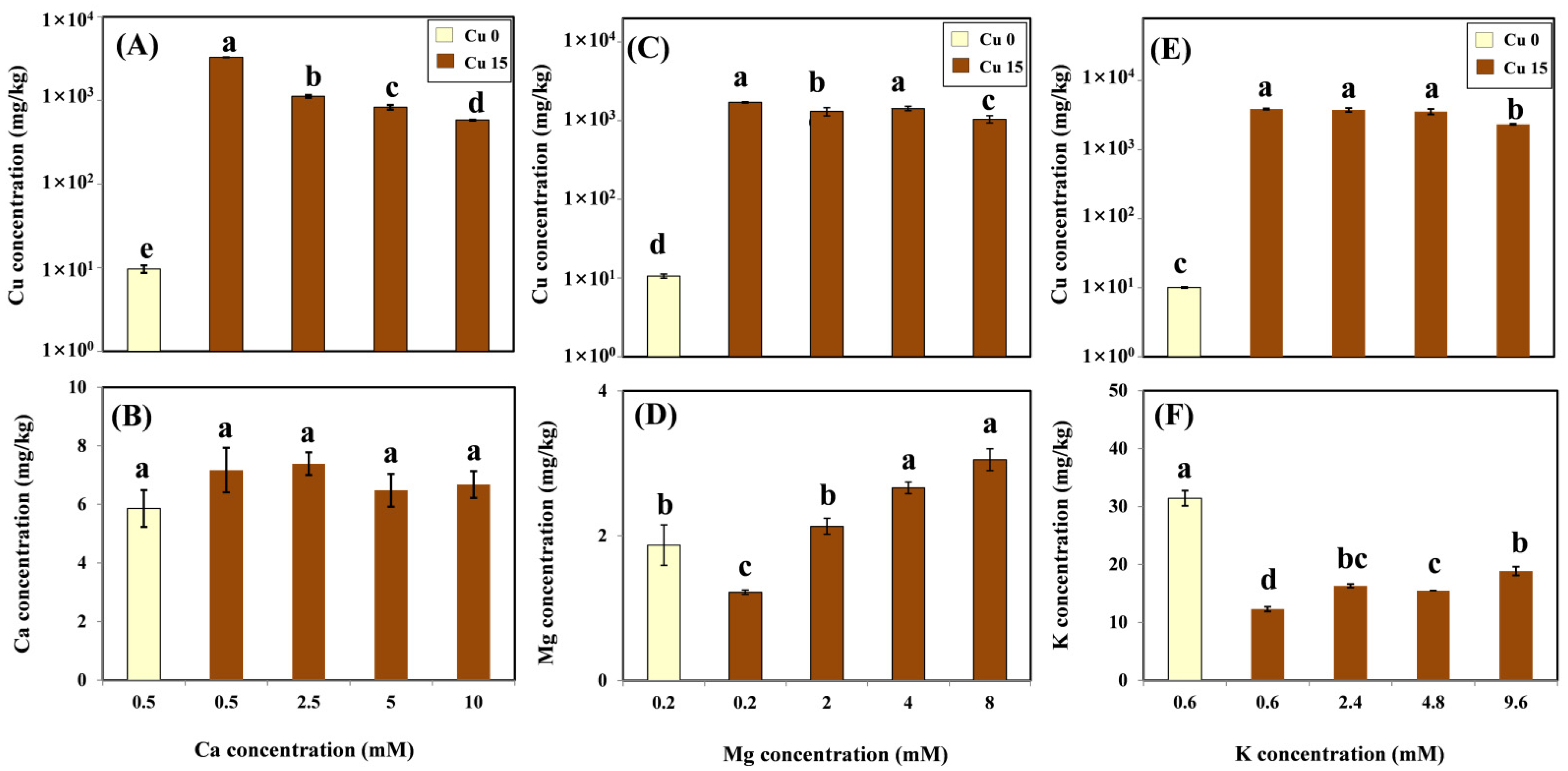 Molecules 26 05356 g002