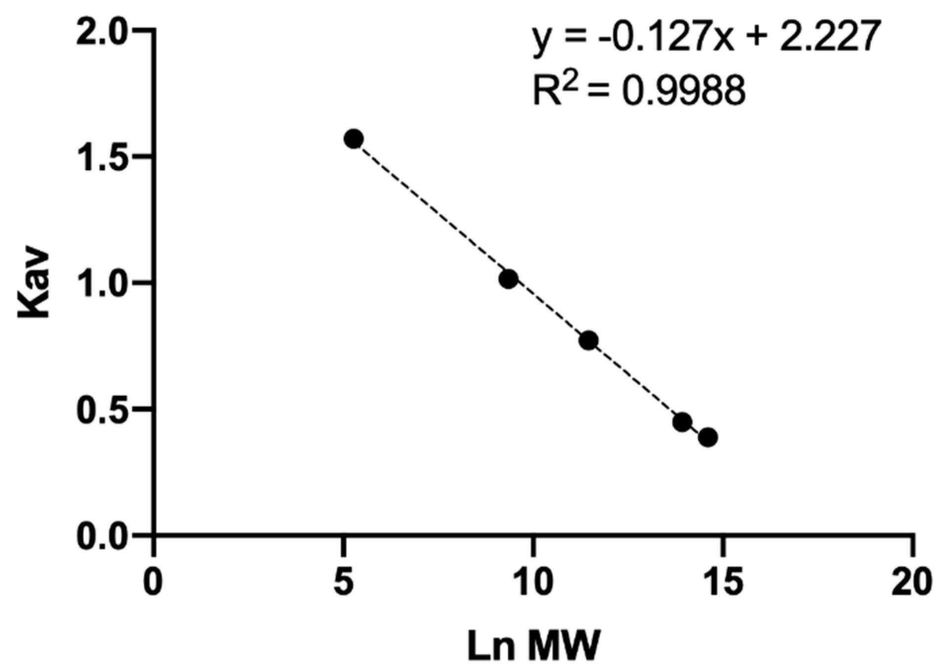 Molecules 26 05360 g001 Molecules 26 05360 g001