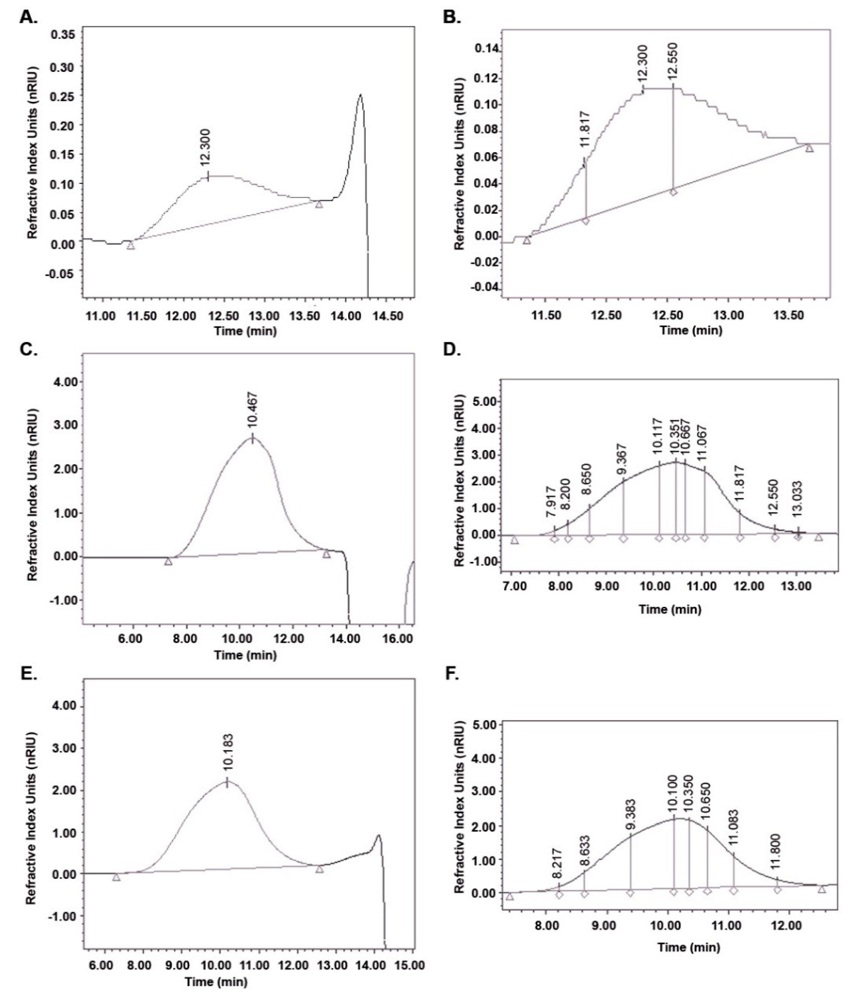 Molecules 26 05360 g003 Molecules 26 05360 g003