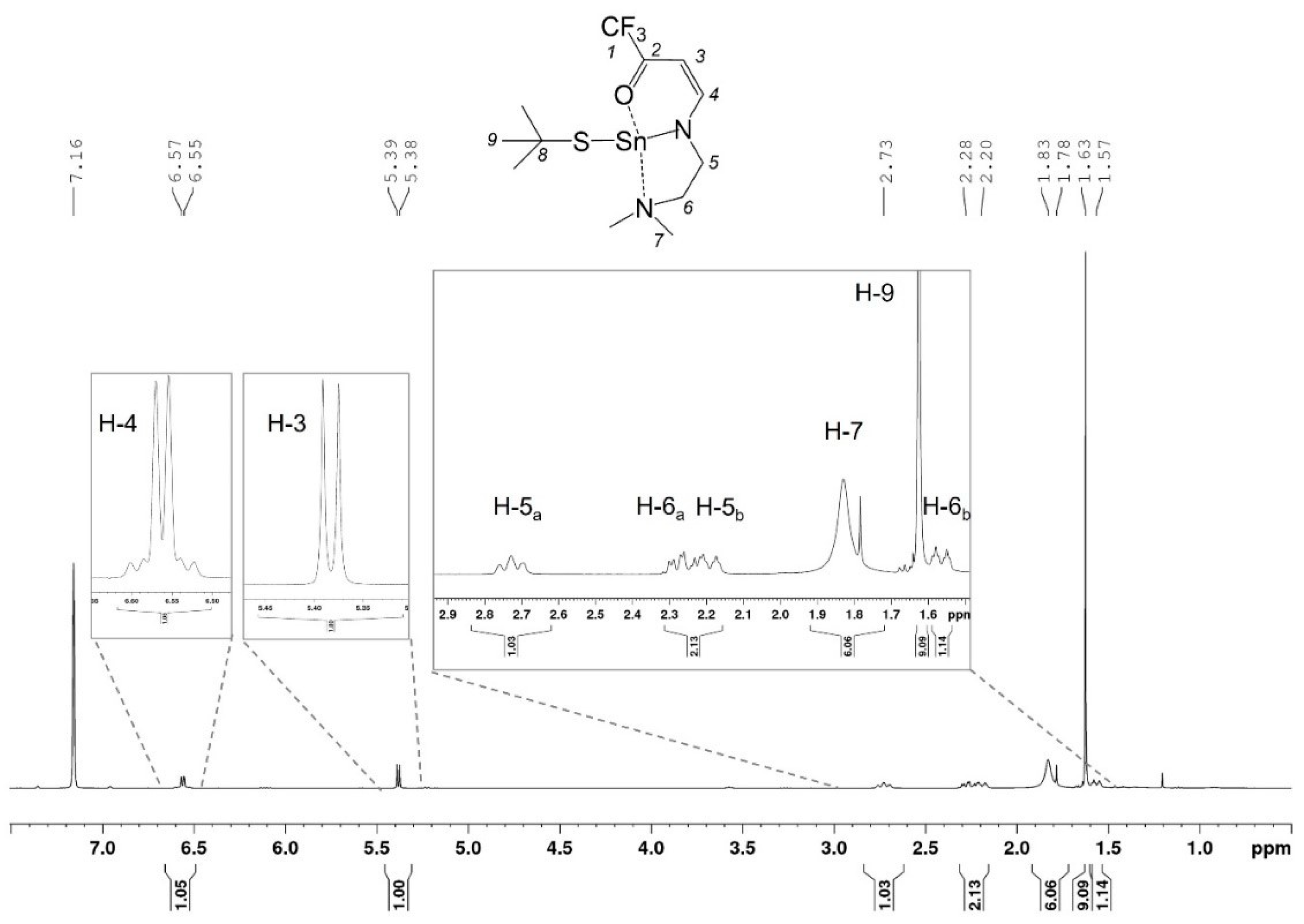 Molecules 26 05367 g002 Molecules 26 05367 g002