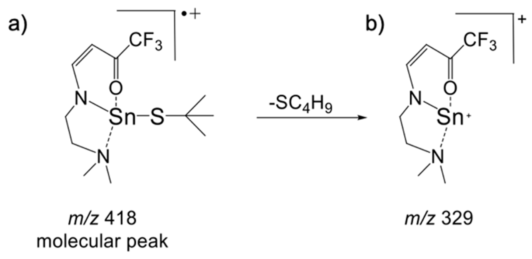 Molecules 26 05367 g004 Molecules 26 05367 g004