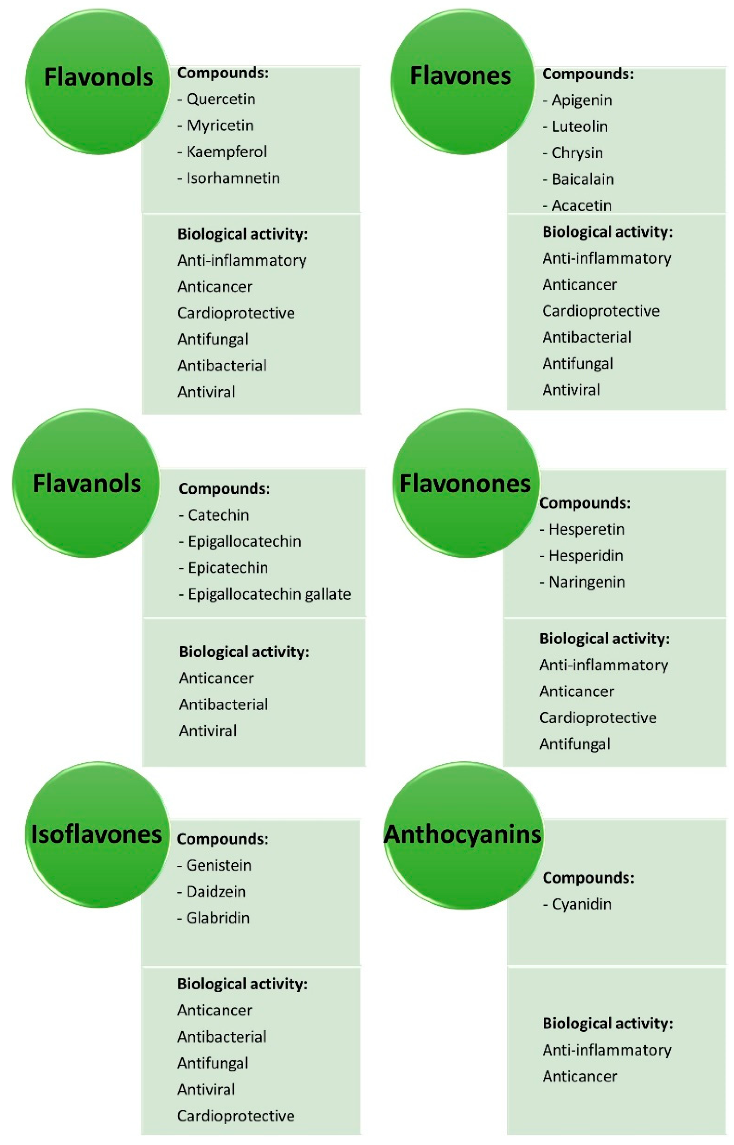Molecules 26 05377 g008