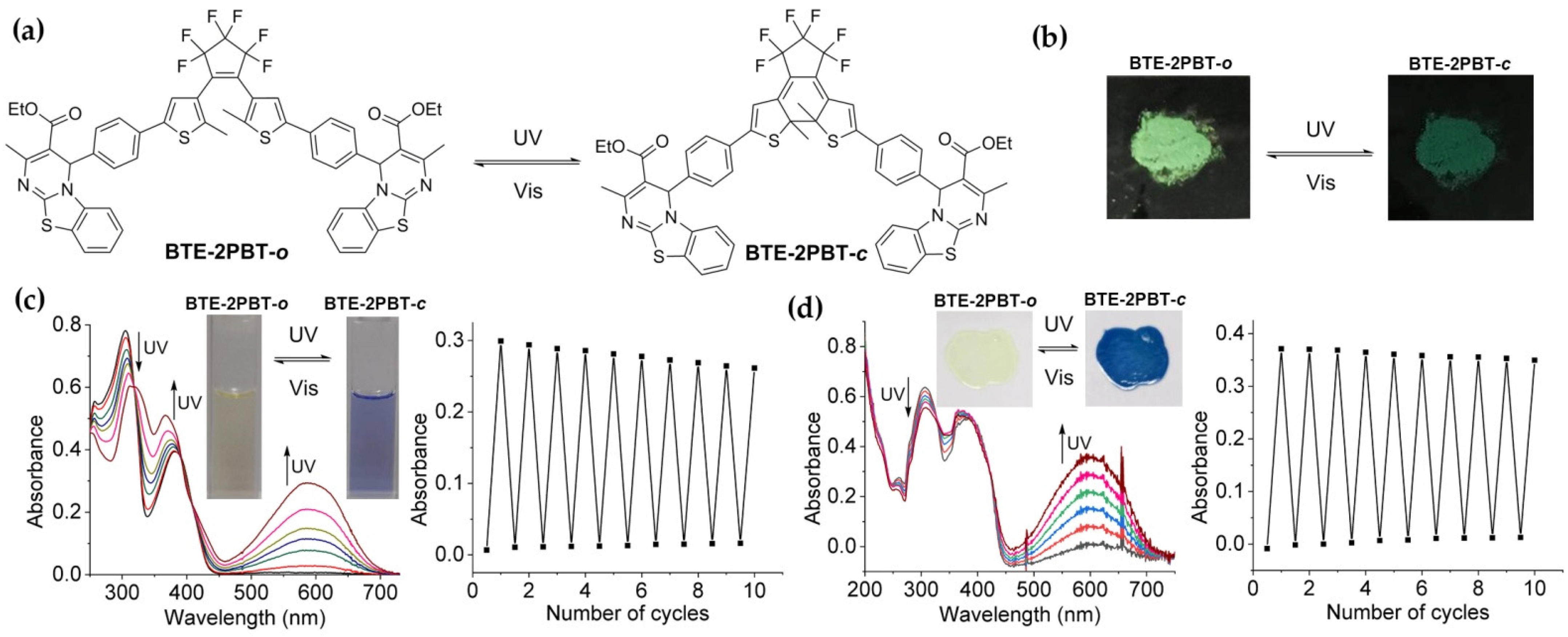 Molecules 26 05382 g001