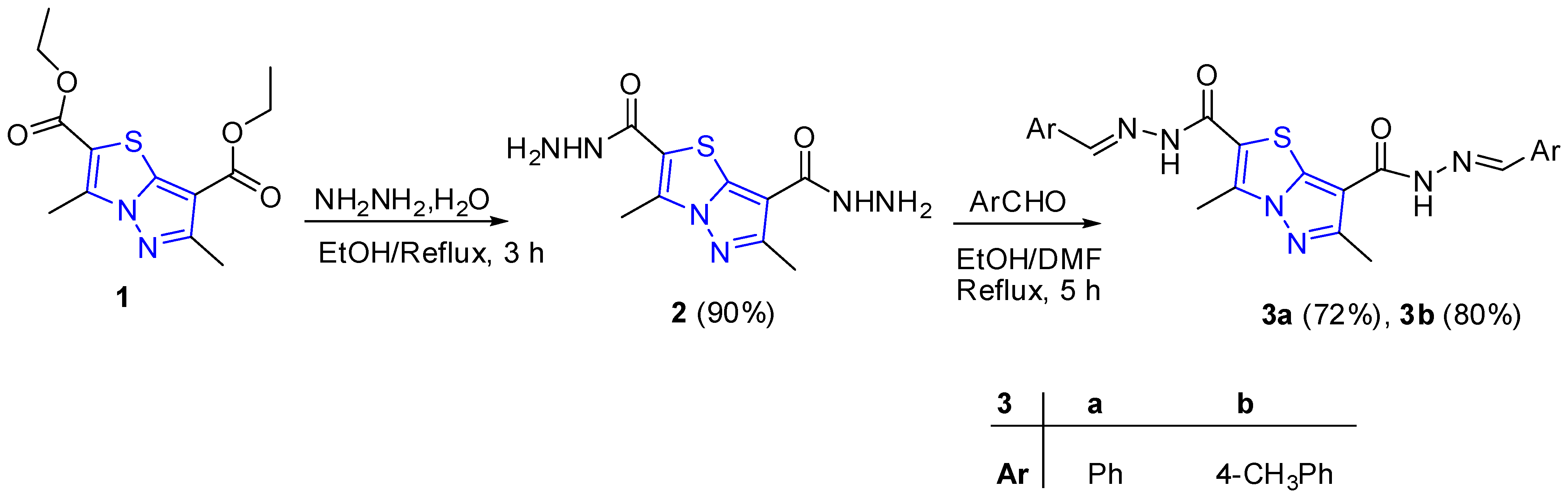 Molecules 26 05383 sch001 Molecules 26 05383 sch001