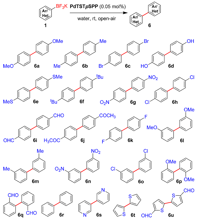 Molecules 26 05390 i002