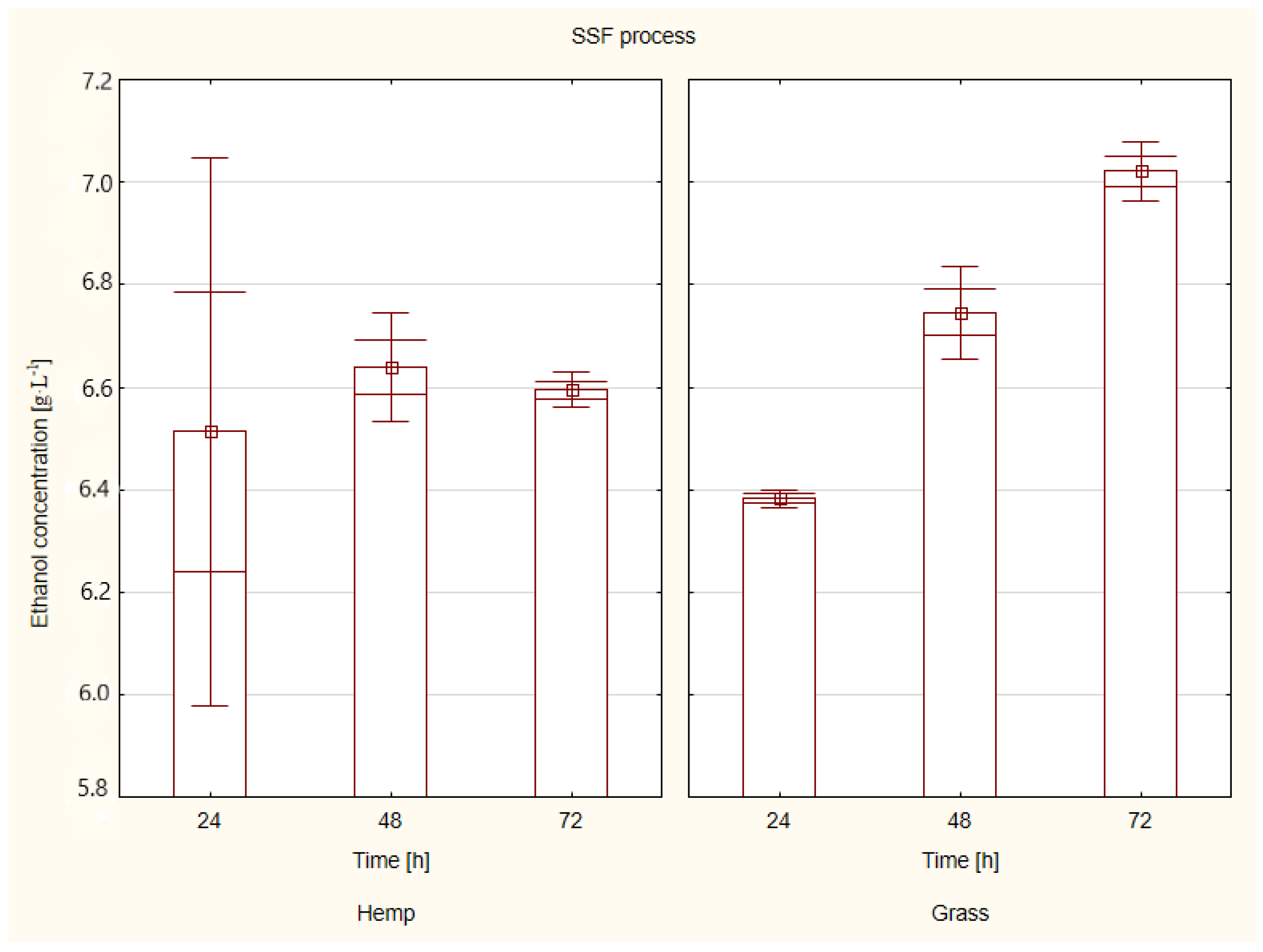 Molecules 26 05393 g003