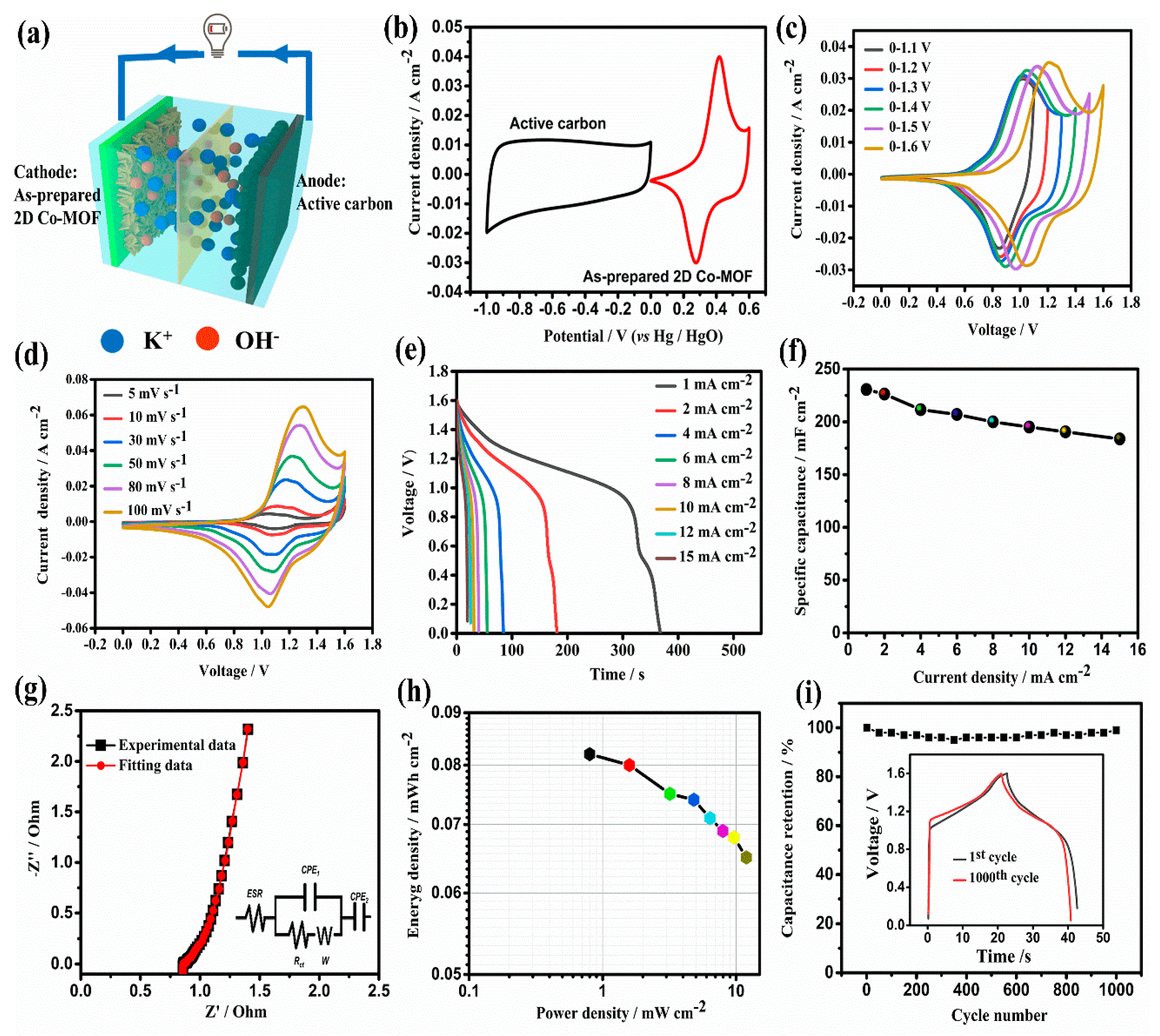 Molecules 26 05394 g006