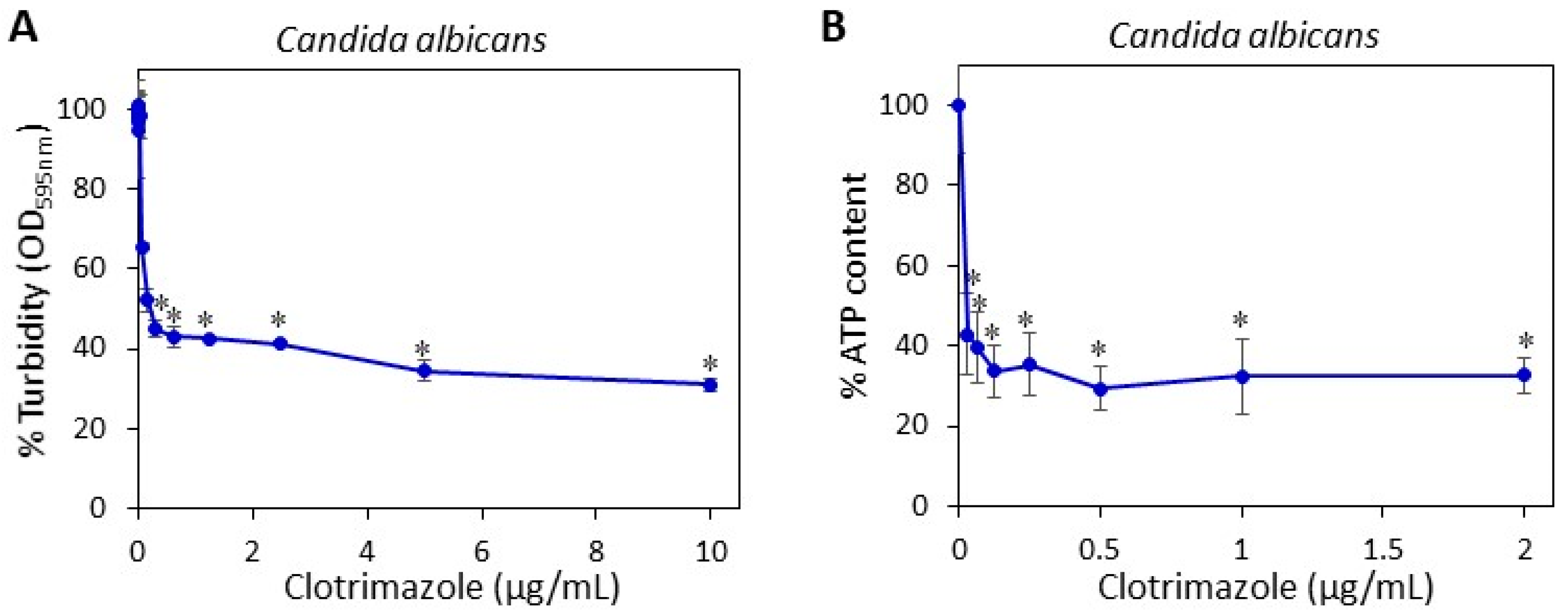 Molecules 26 05395 g001