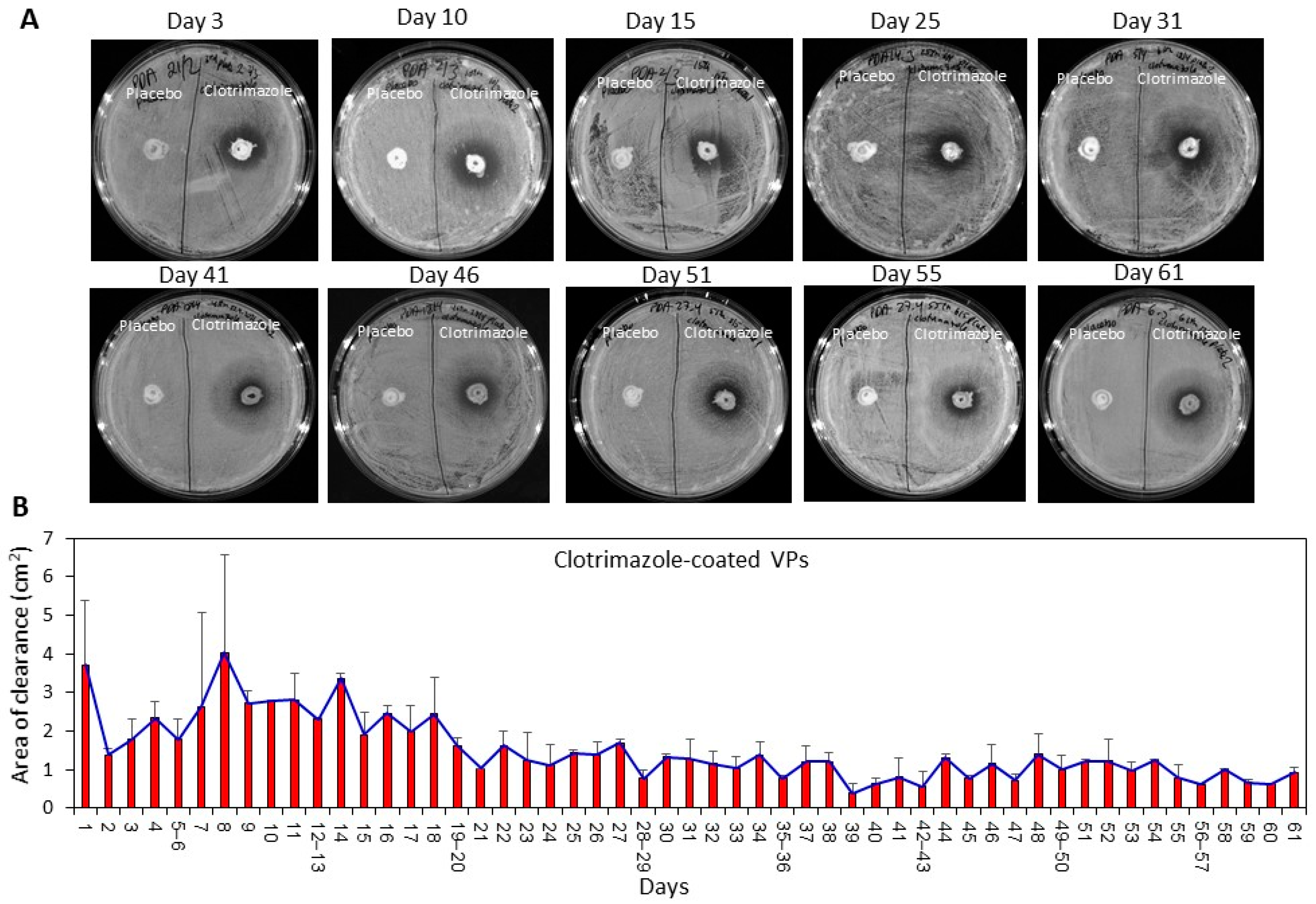 Molecules 26 05395 g002