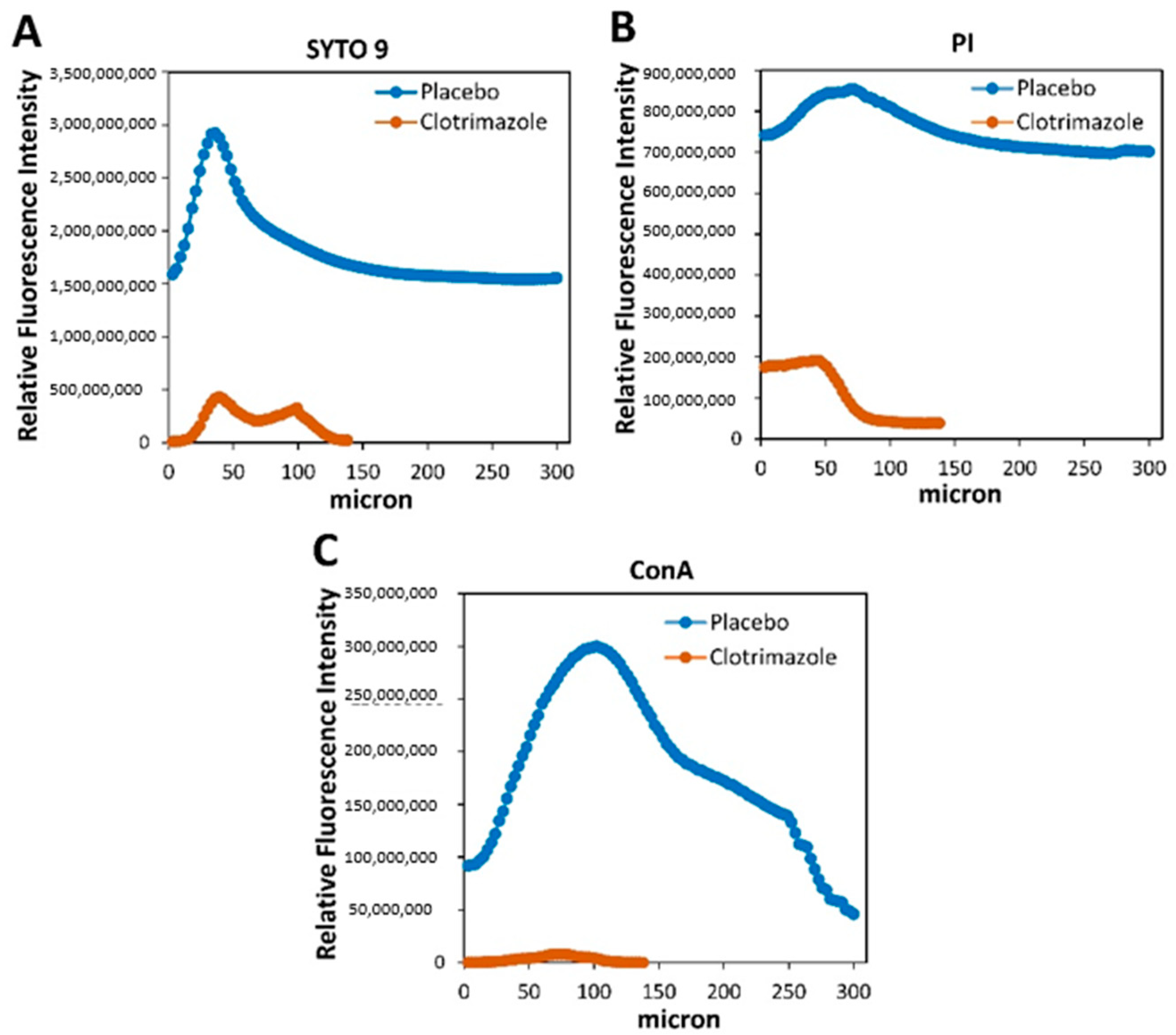 Molecules 26 05395 g007