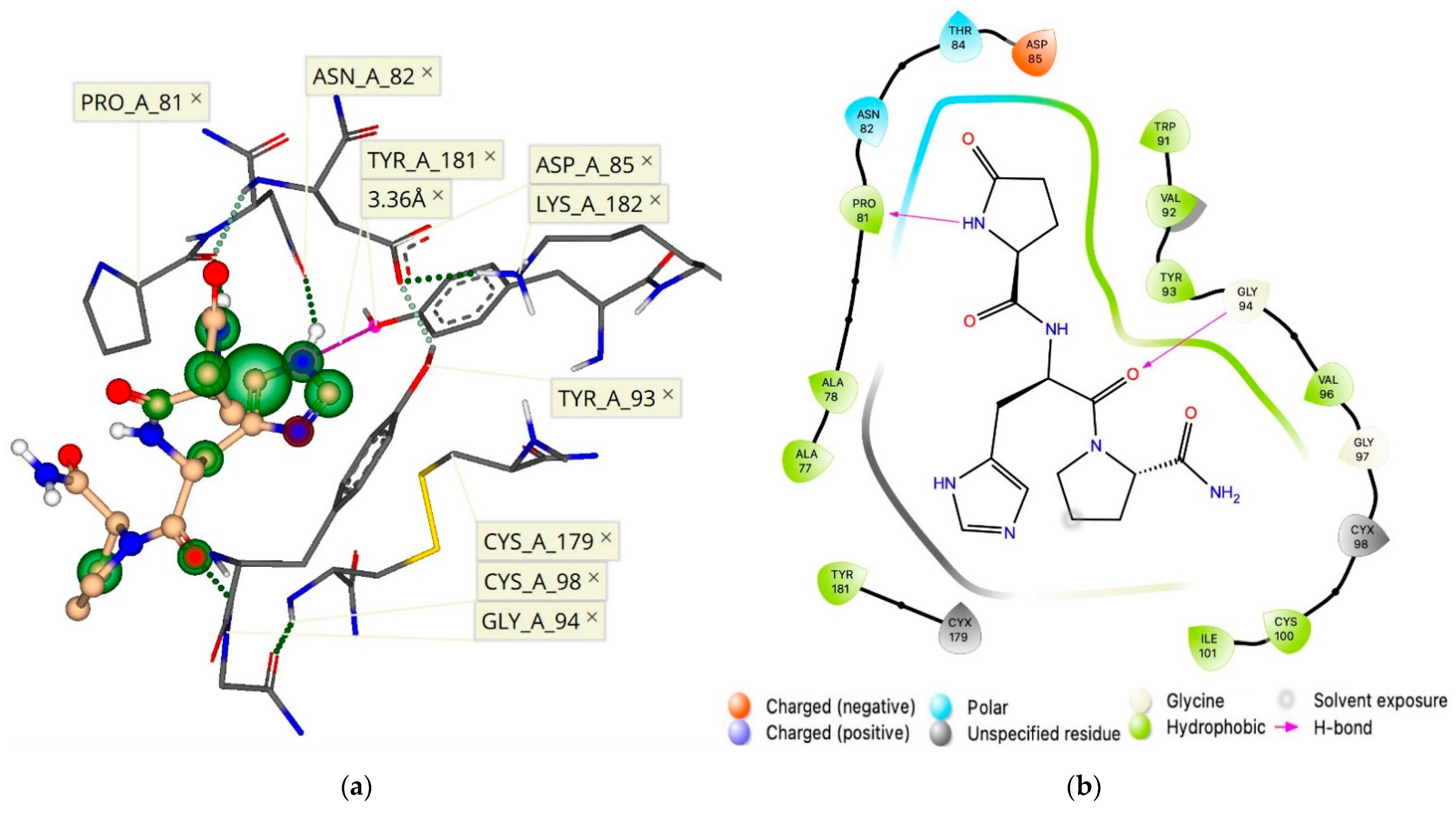 Molecules 26 05397 g005 Molecules 26 05397 g005