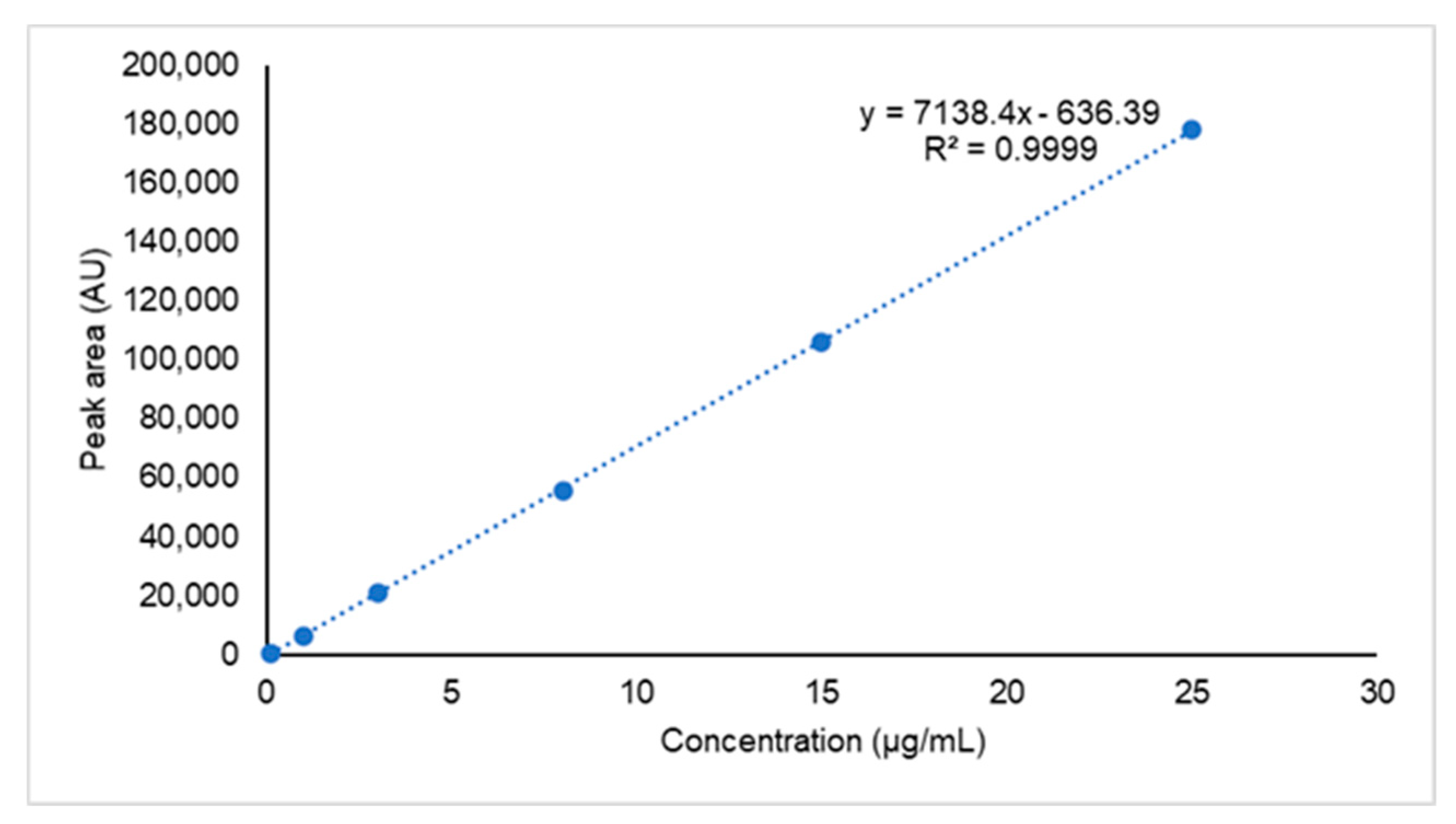 Molecules 26 05398 g004