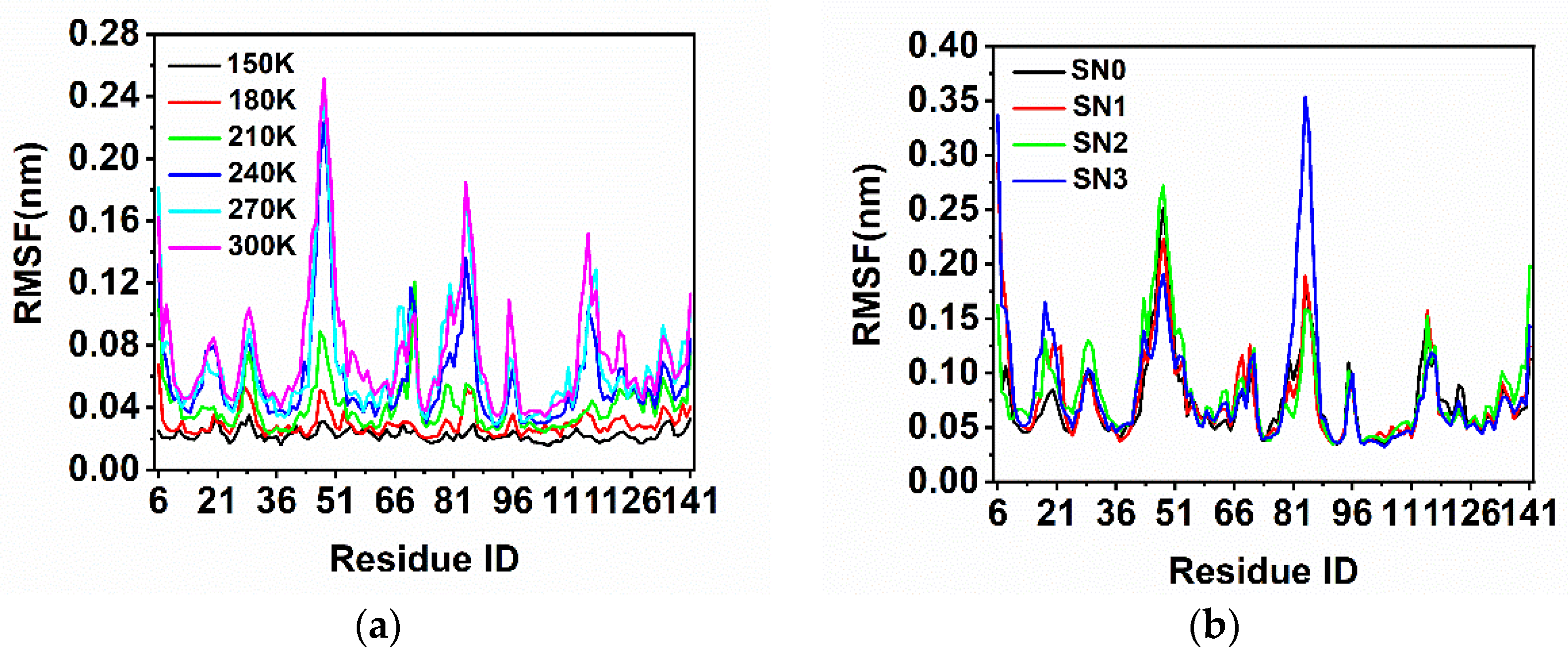 Molecules 26 05403 g002