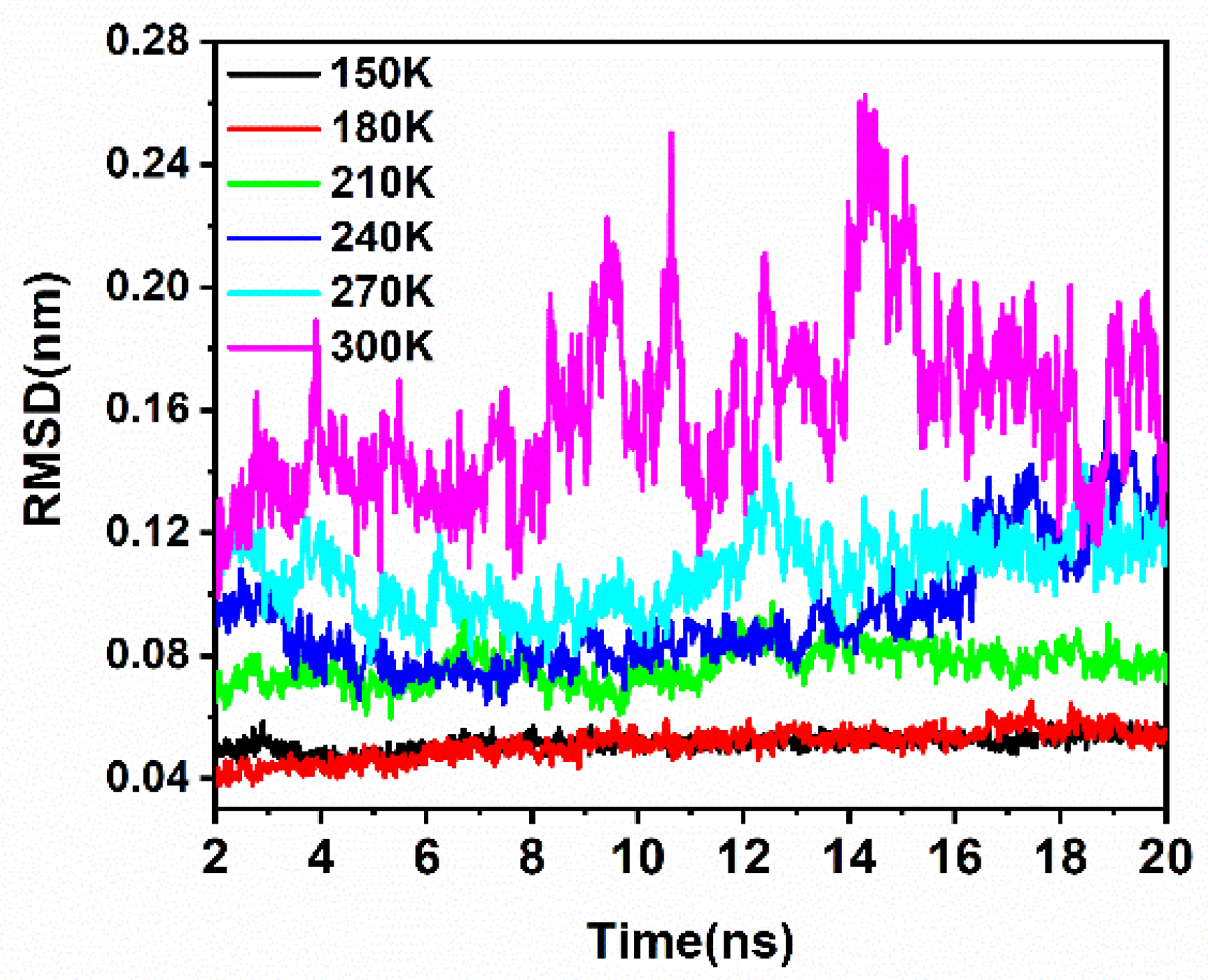 Molecules 26 05403 g003