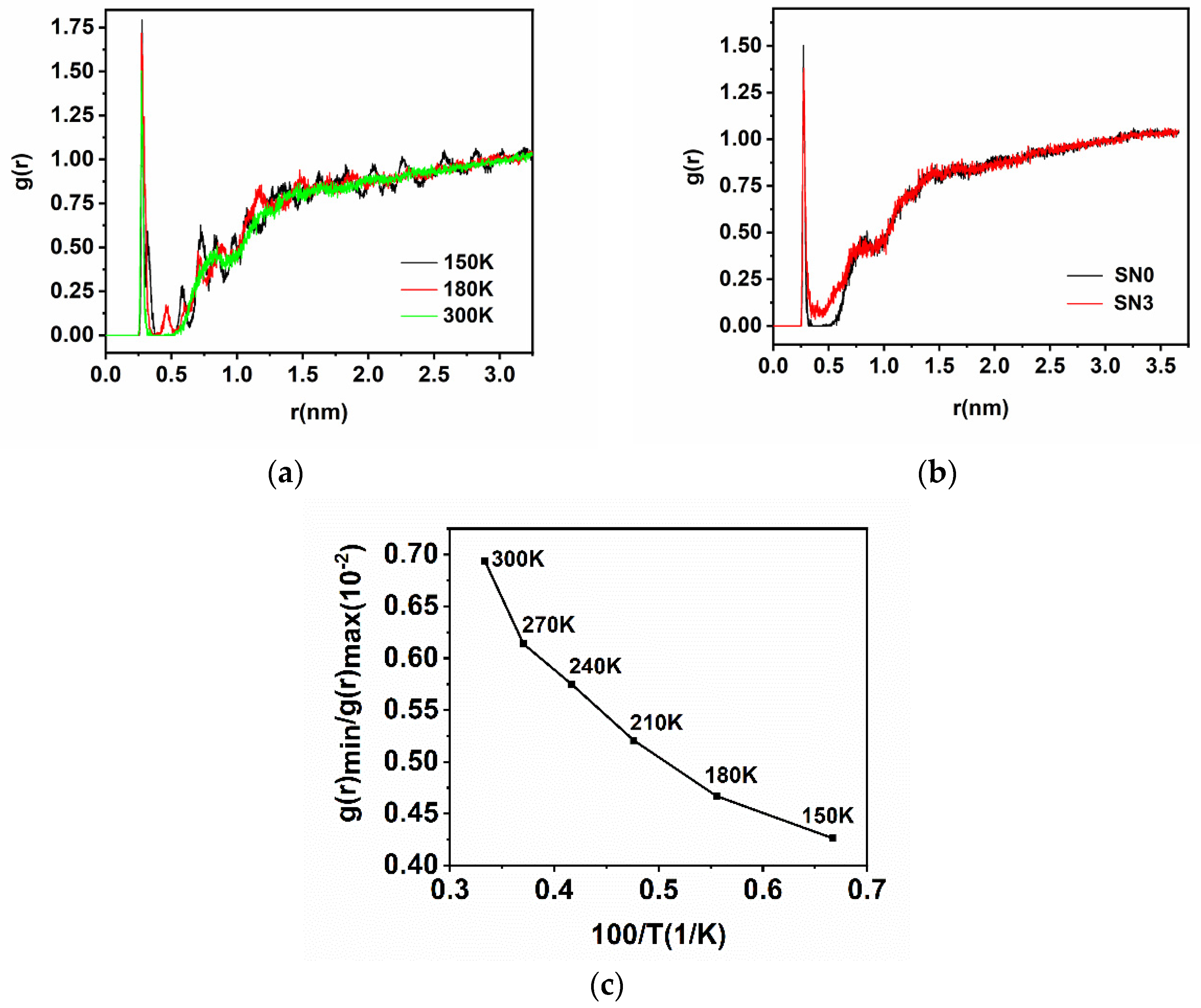 Molecules 26 05403 g004