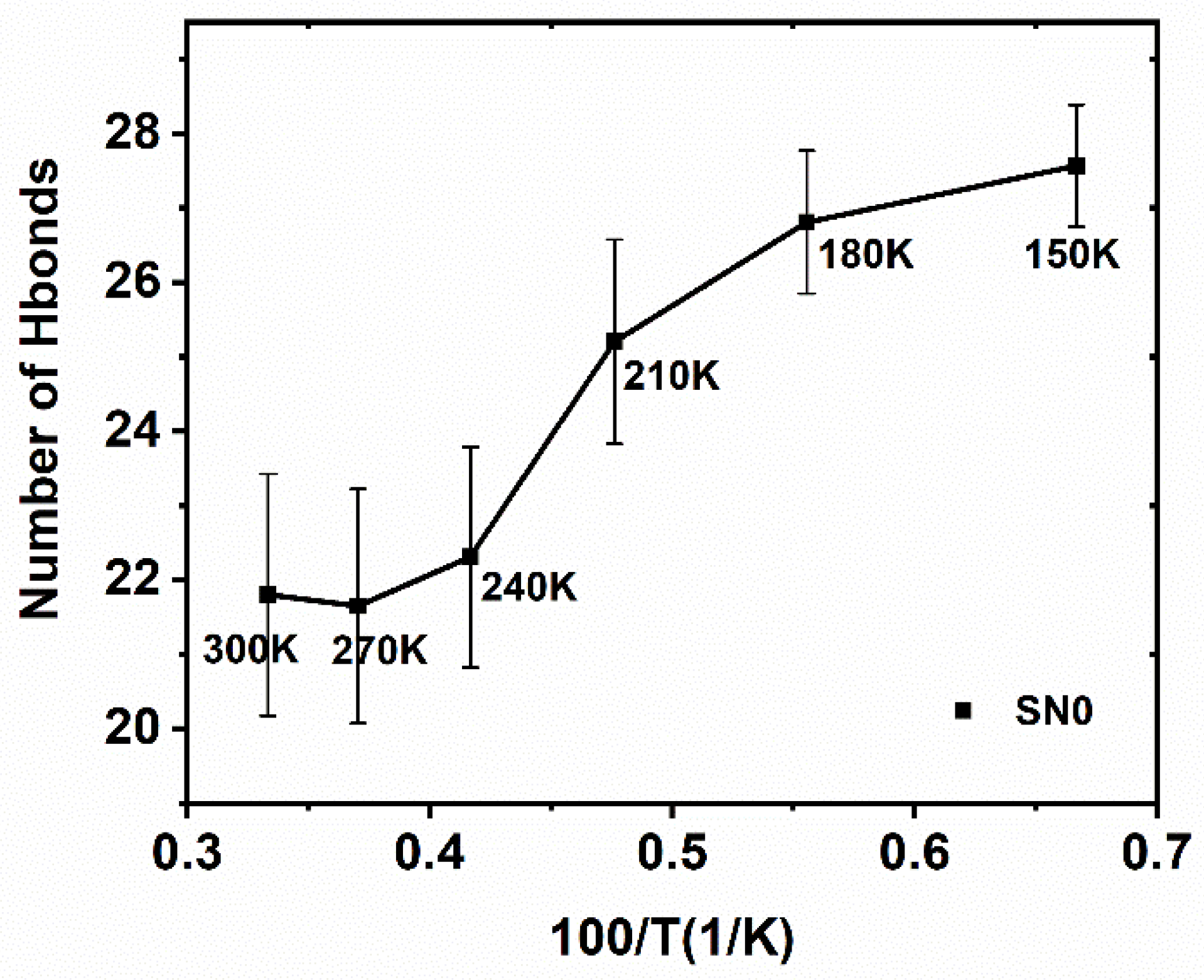 Molecules 26 05403 g007