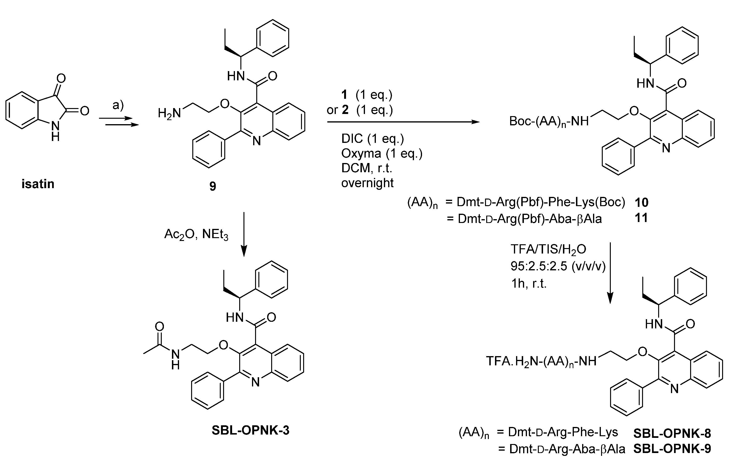 Molecules 26 05406 sch002 Molecules 26 05406 sch002
