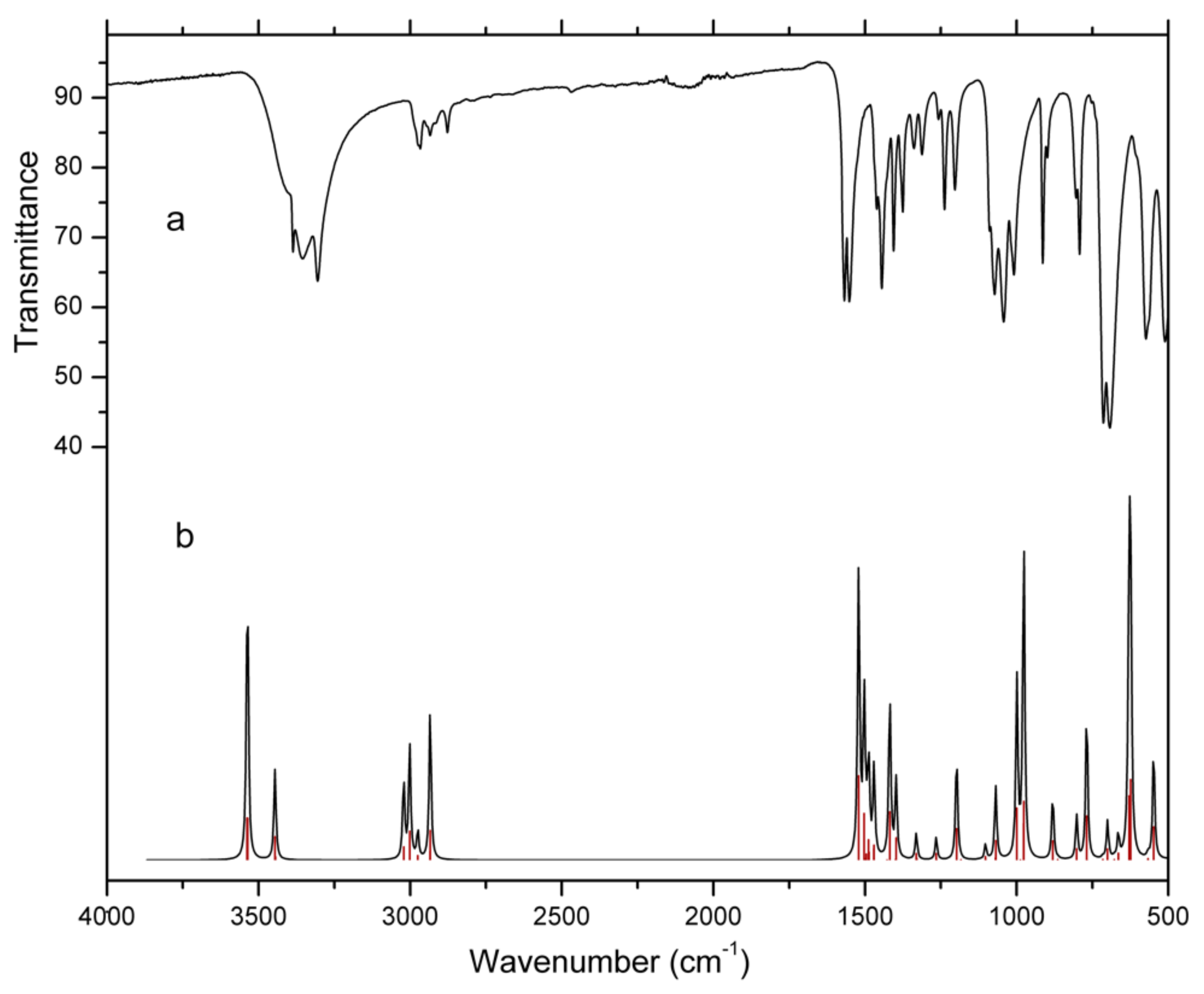 Molecules 26 05421 g002