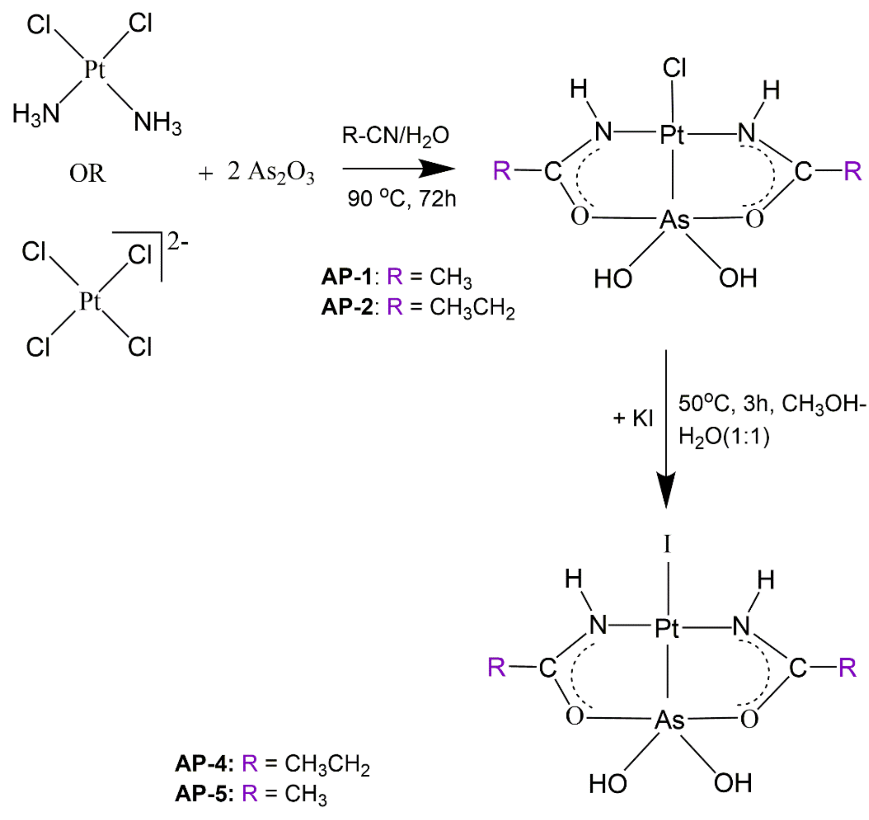 Molecules 26 05421 sch001