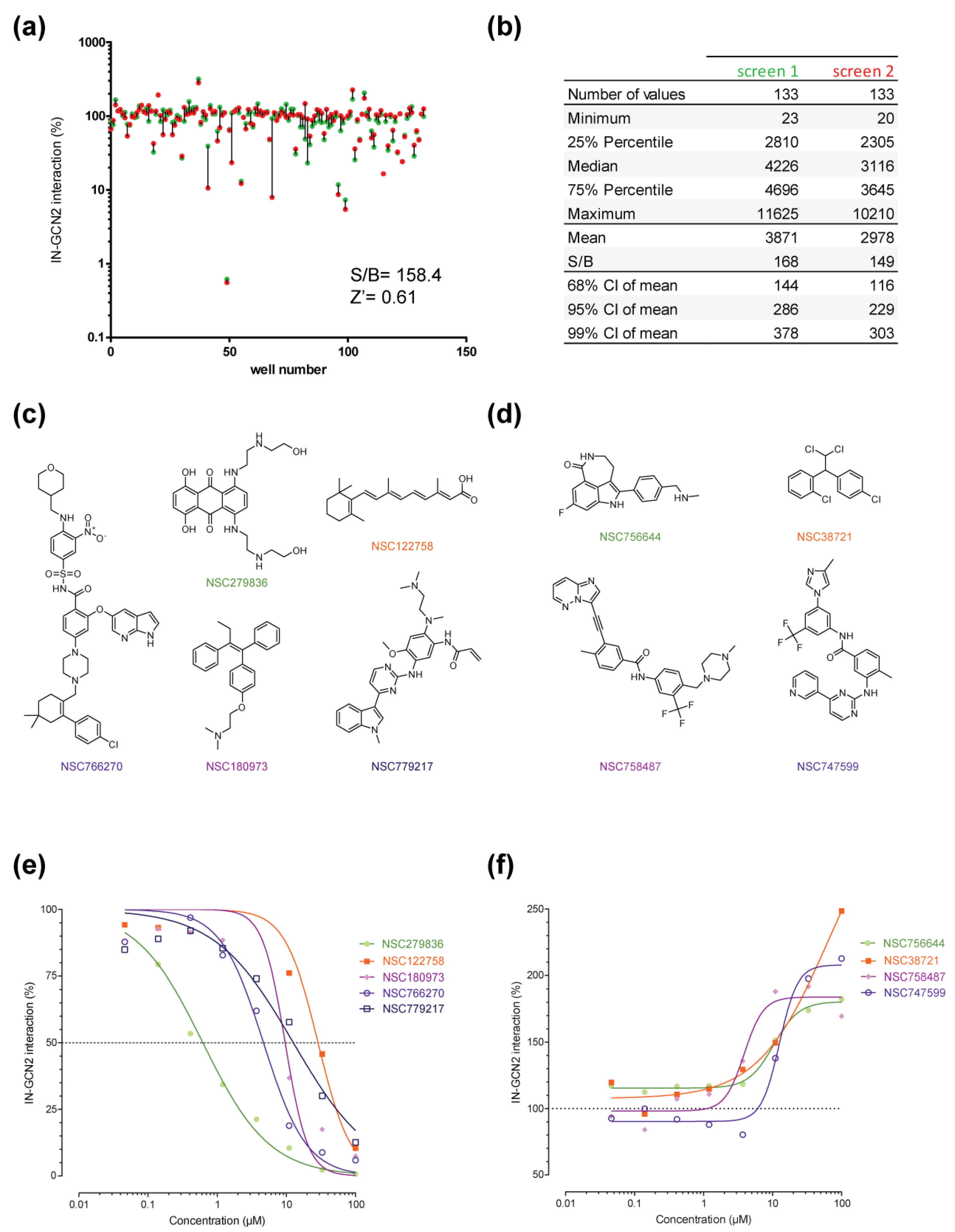 Molecules 26 05423 g003