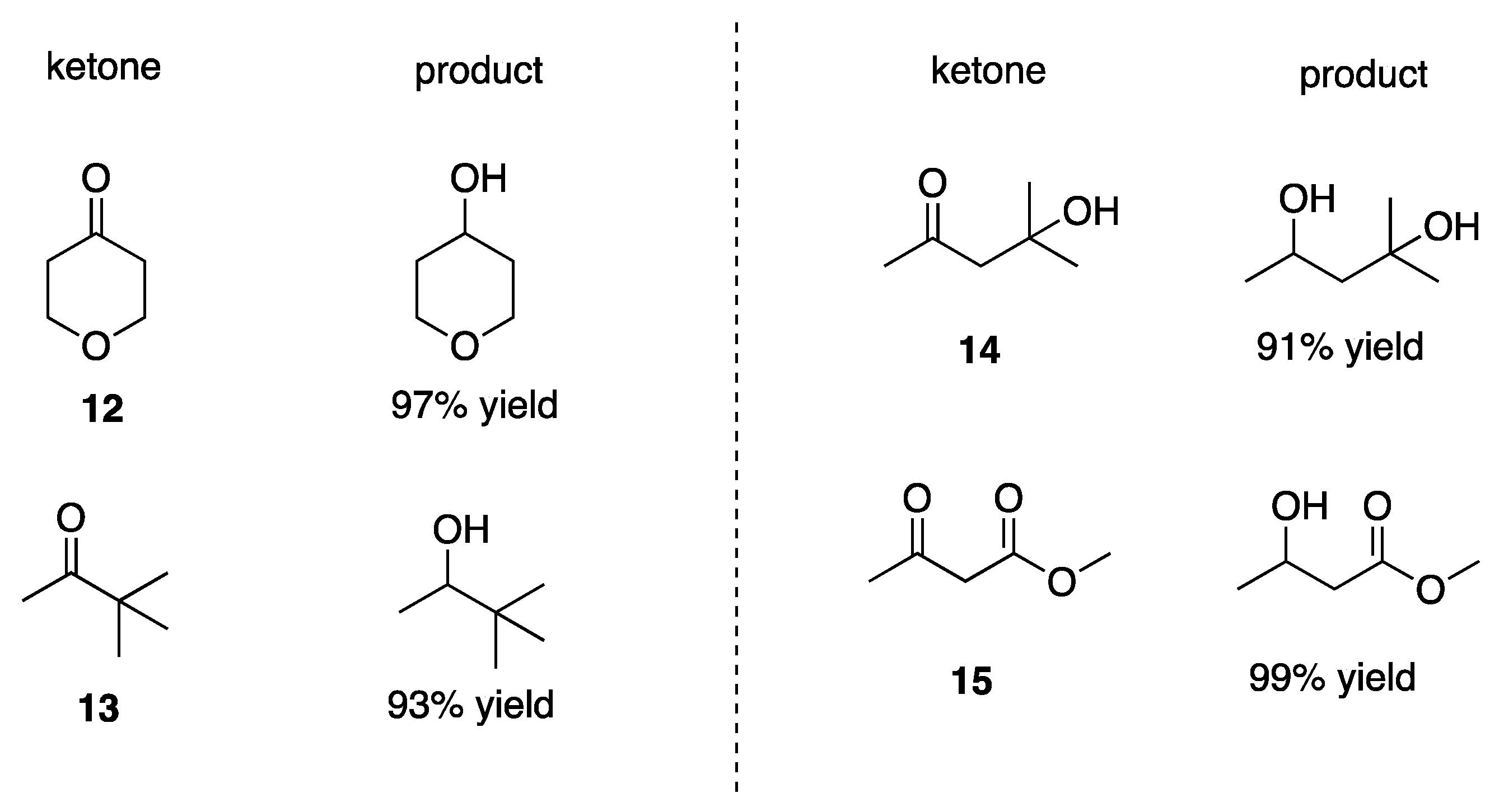 Molecules 26 05429 g004