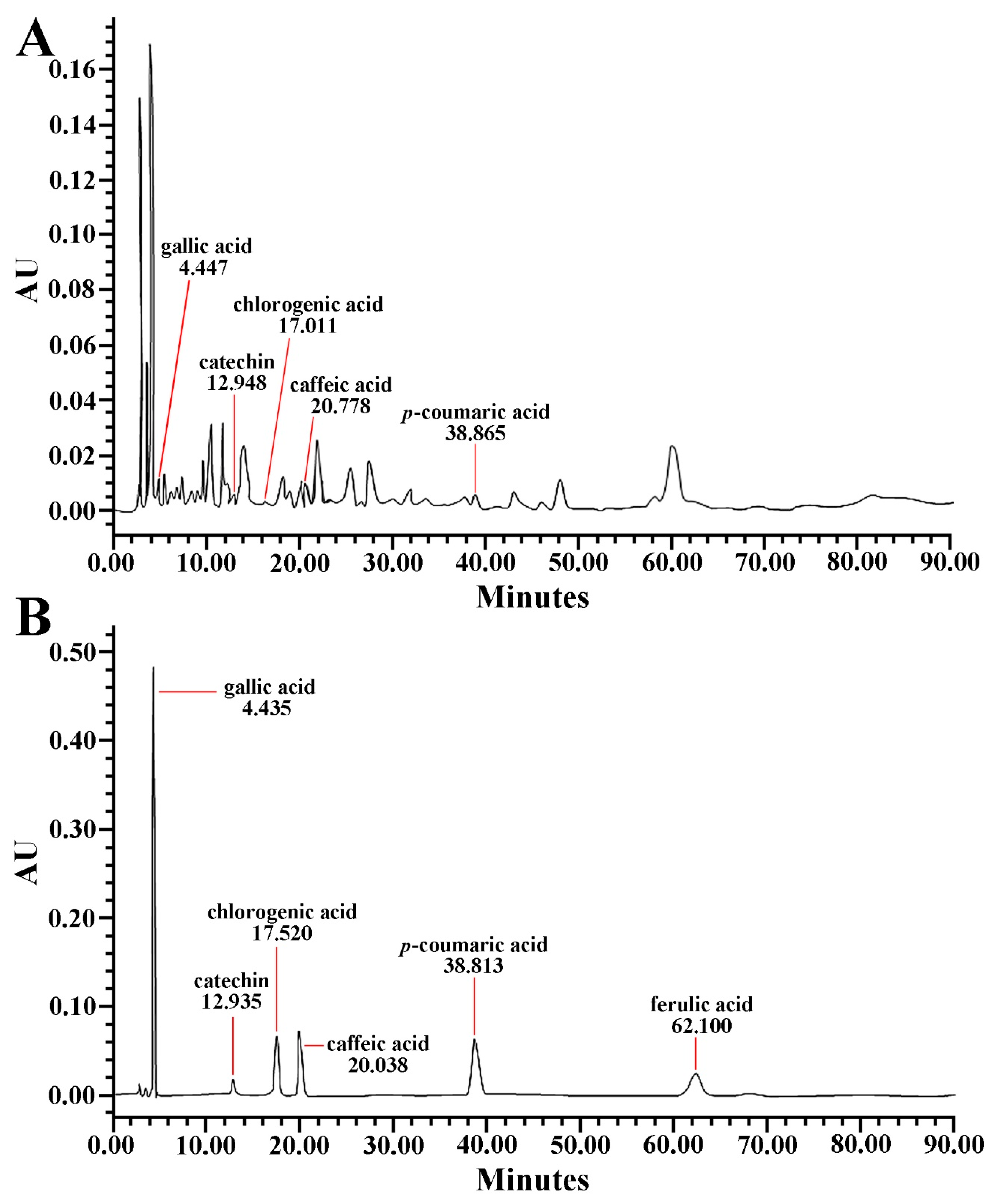 Molecules 26 05430 g002