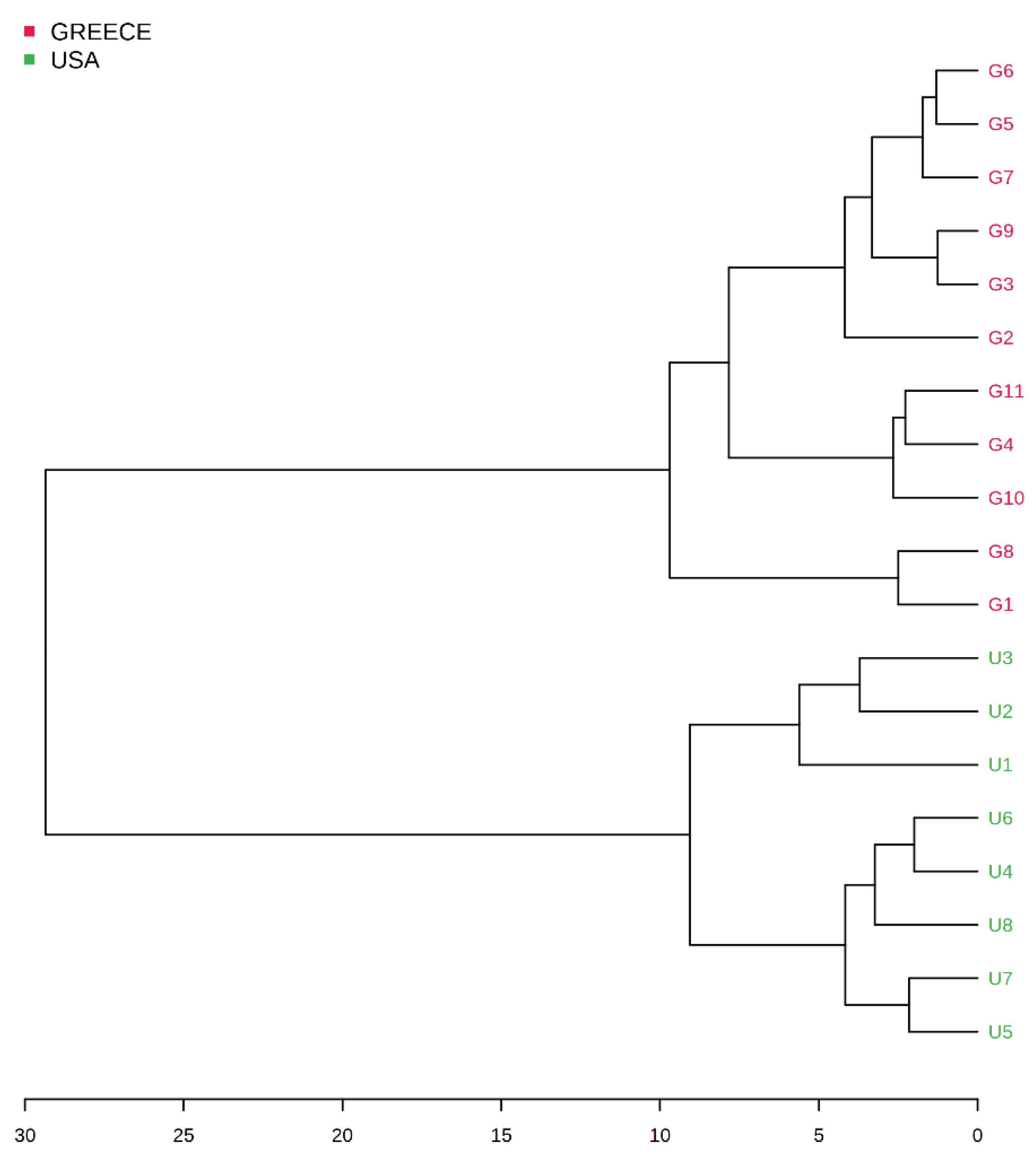 Molecules 26 05433 g002
