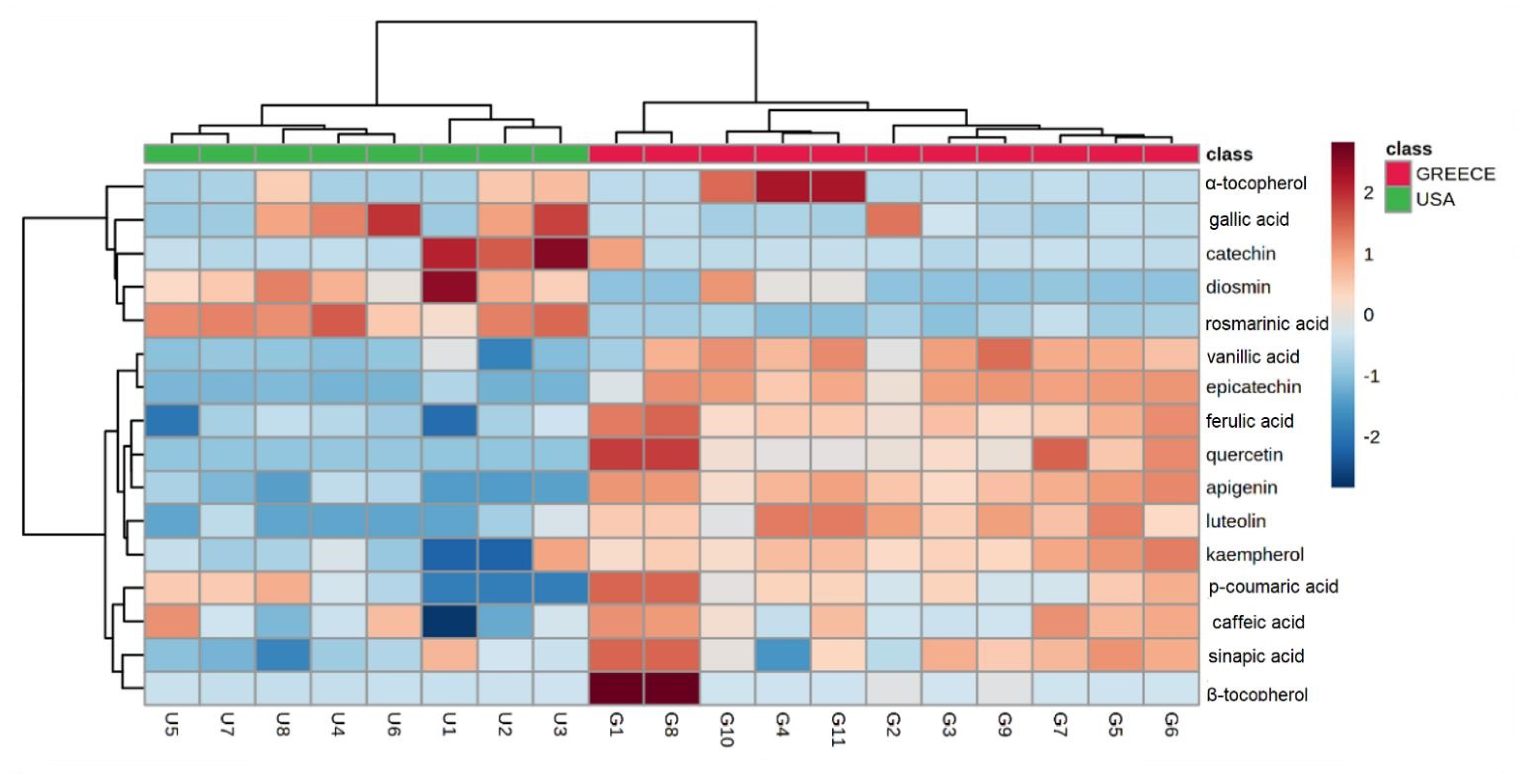 Molecules 26 05433 g003