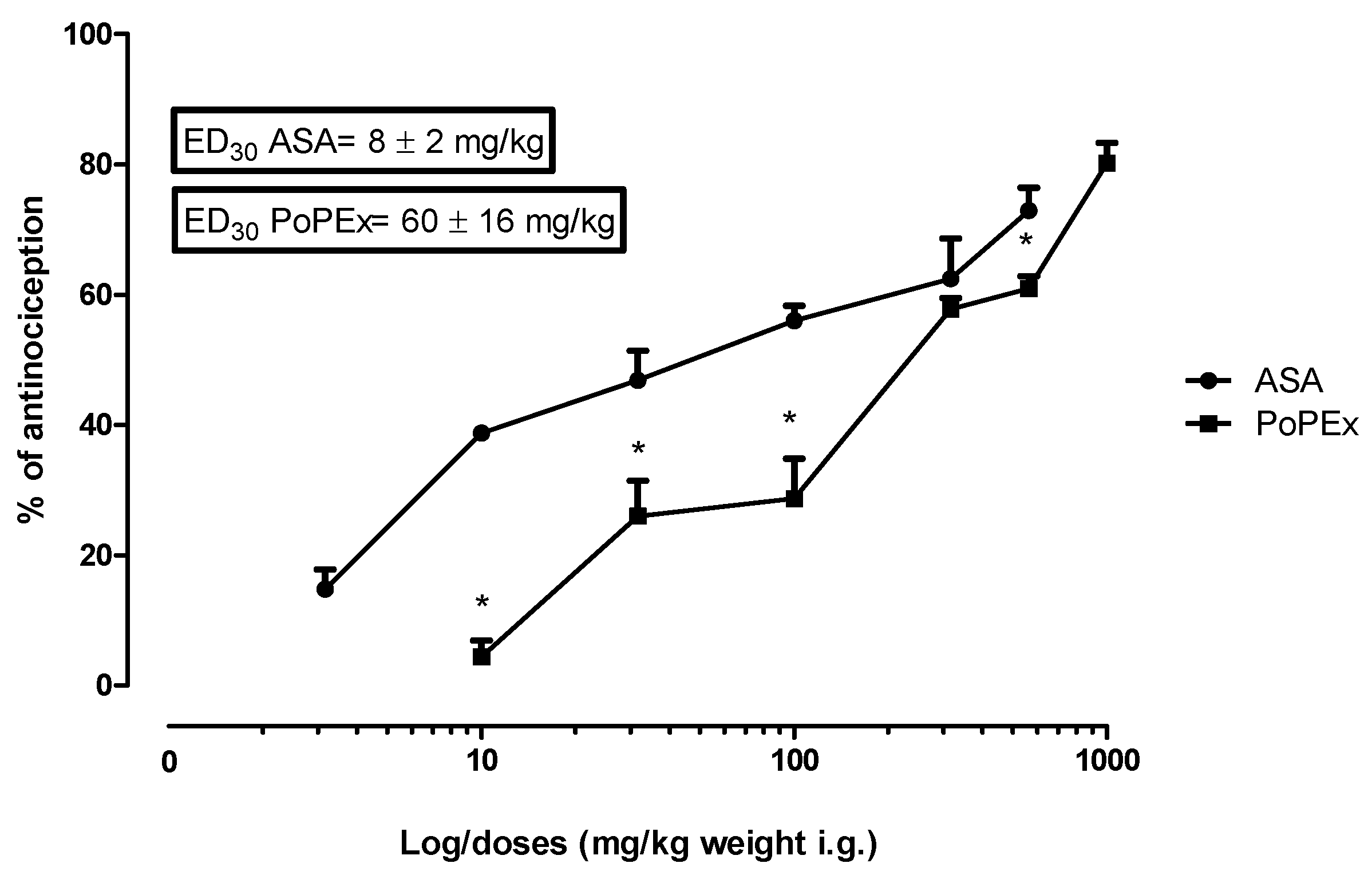 Molecules 26 05434 g002