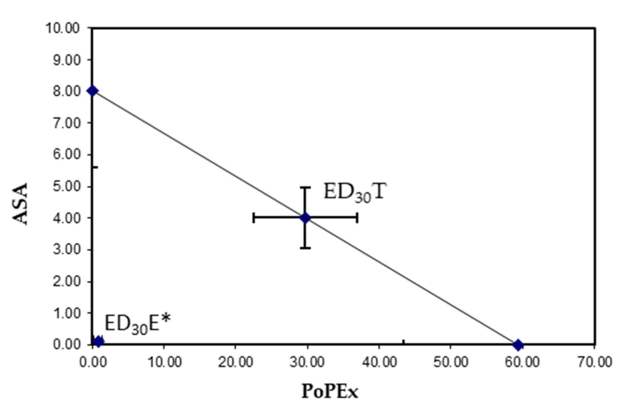 Molecules 26 05434 g003