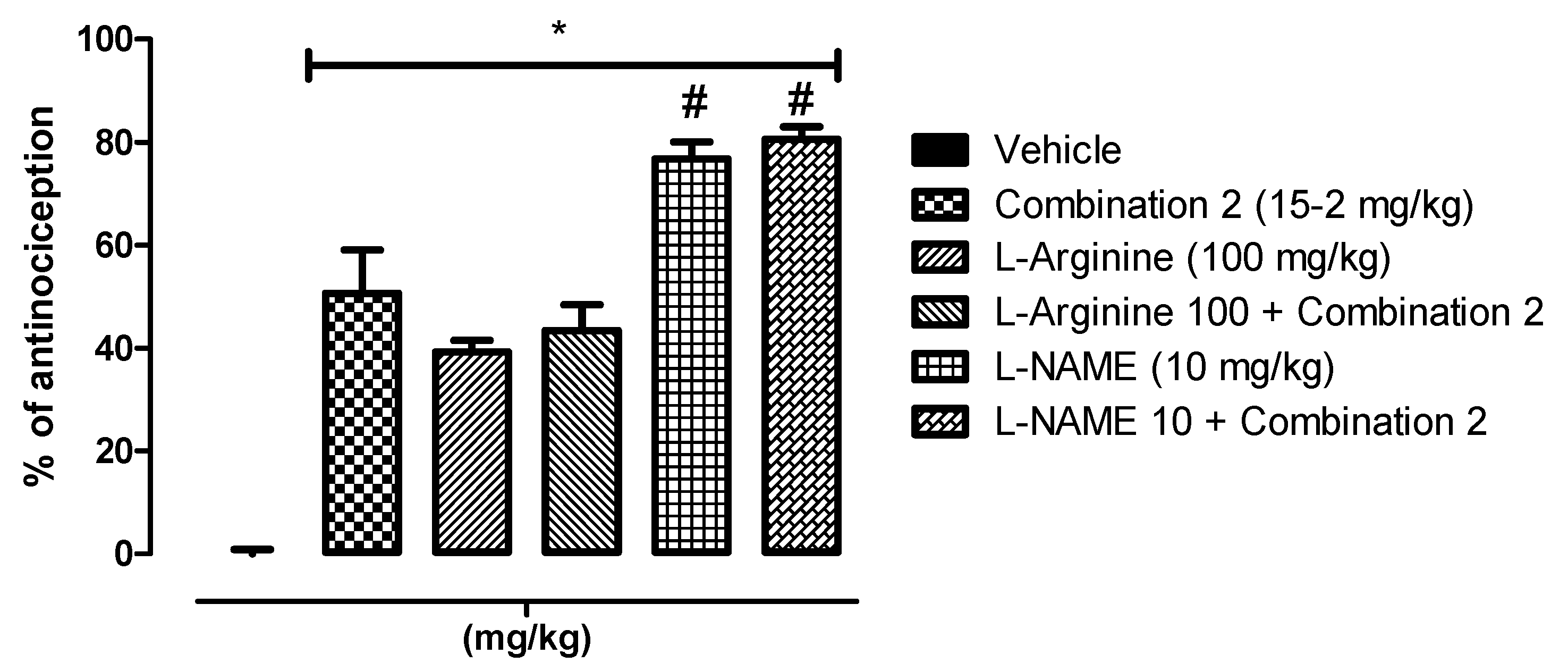 Molecules 26 05434 g005