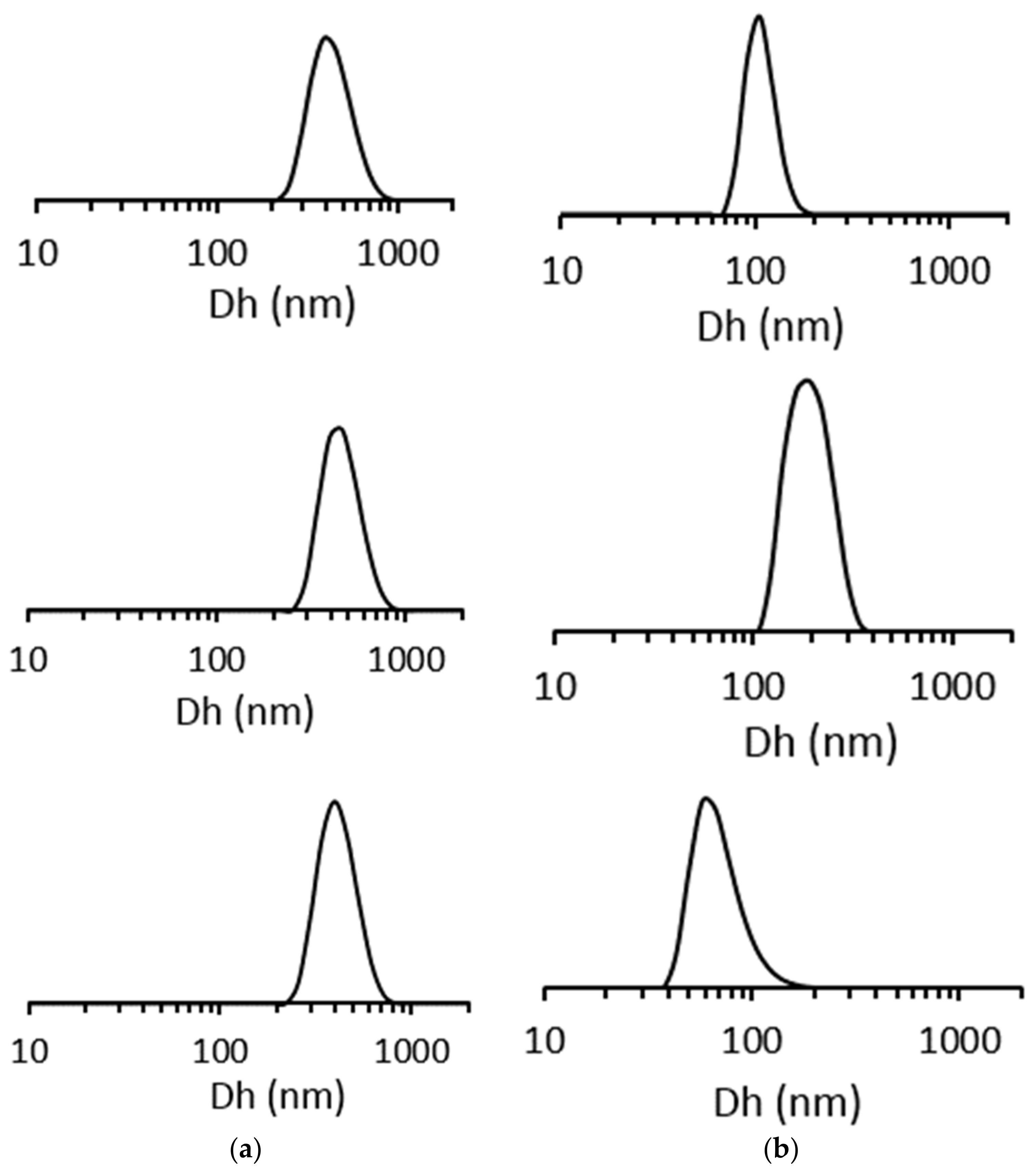 Molecules 26 05435 g006