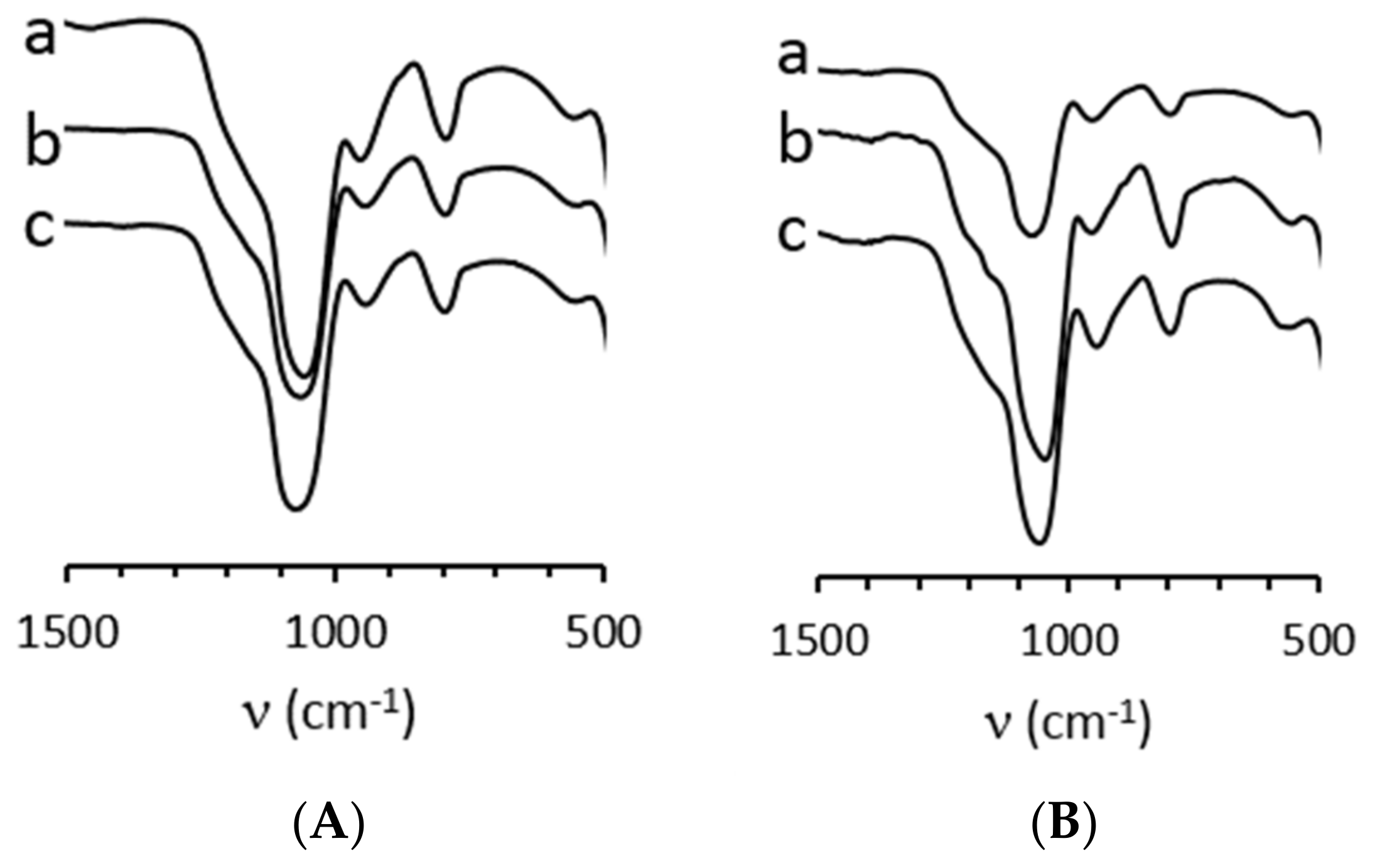 Molecules 26 05435 g007