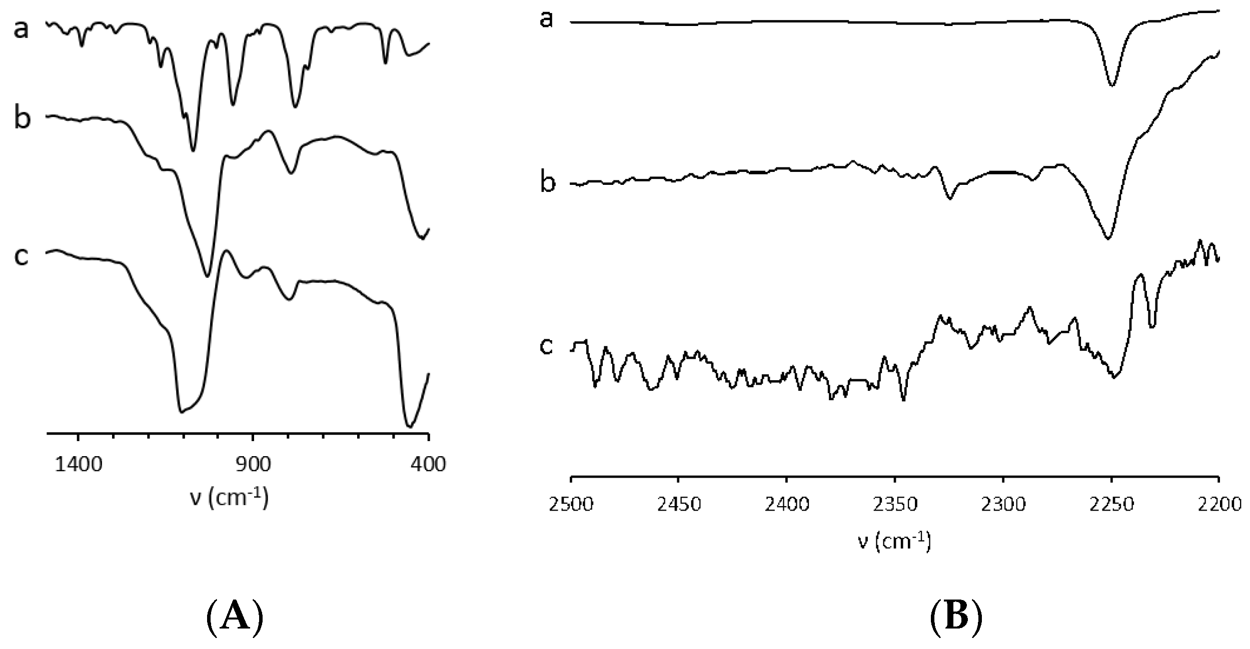 Molecules 26 05435 g008