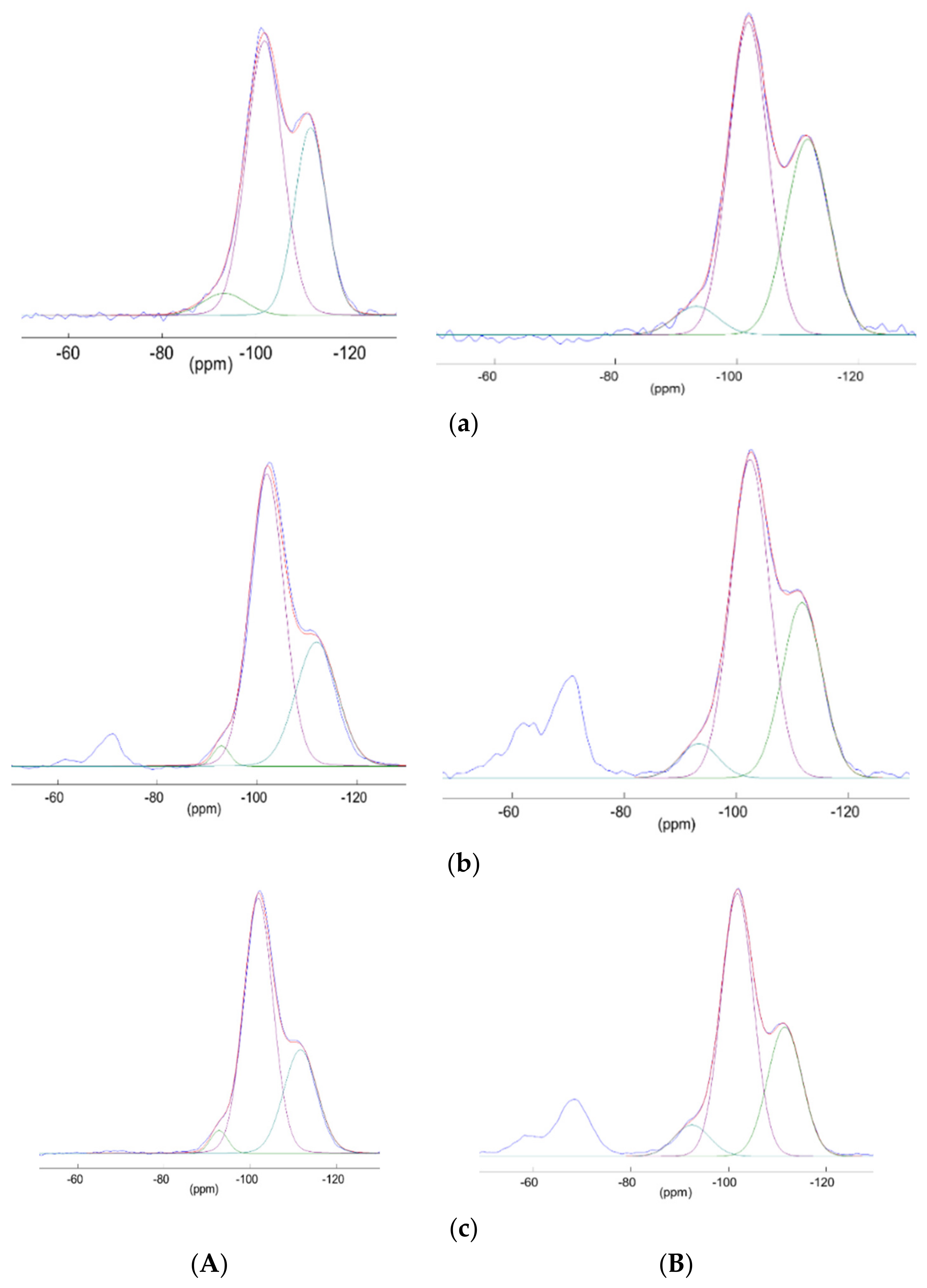 Molecules 26 05435 g010