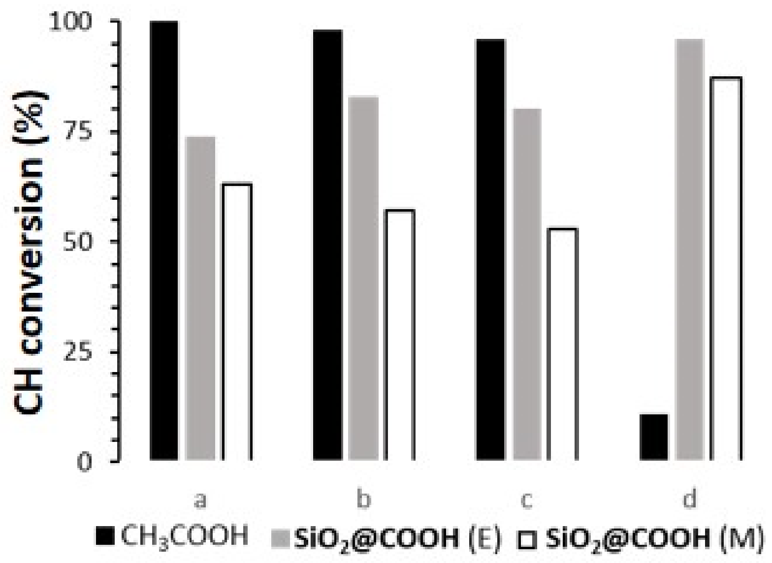 Molecules 26 05435 g016