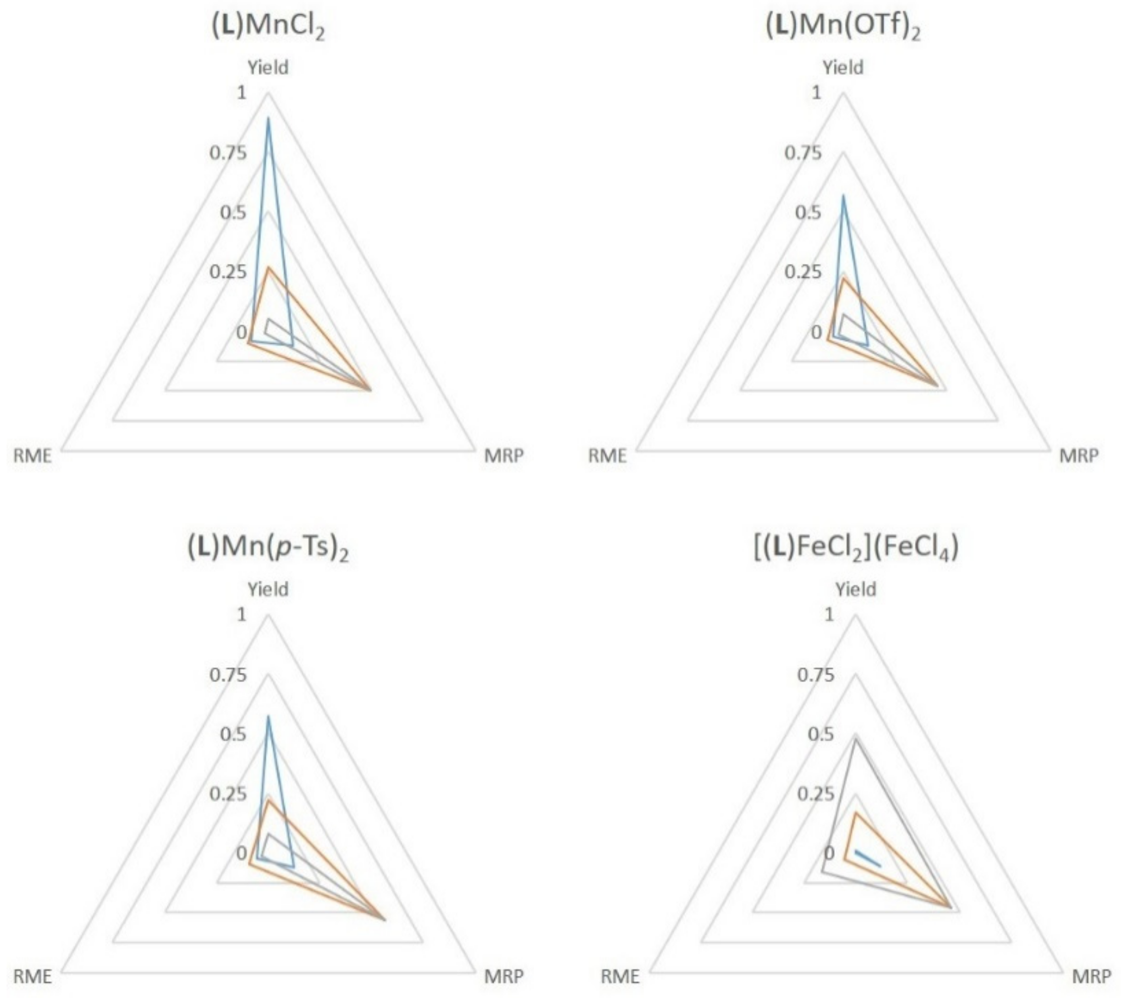 Molecules 26 05435 g020