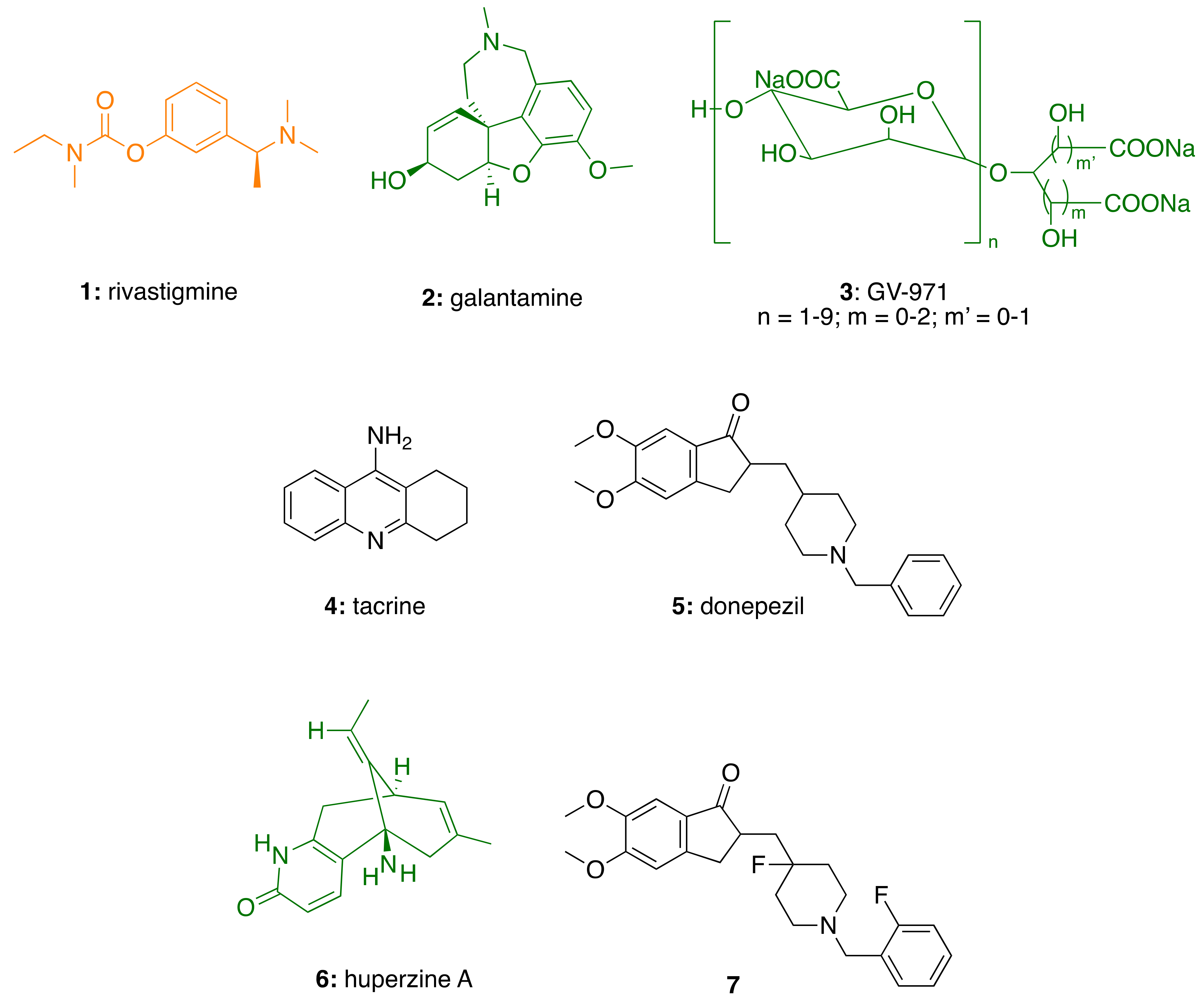 Molecules 26 05441 g001 Molecules 26 05441 g001