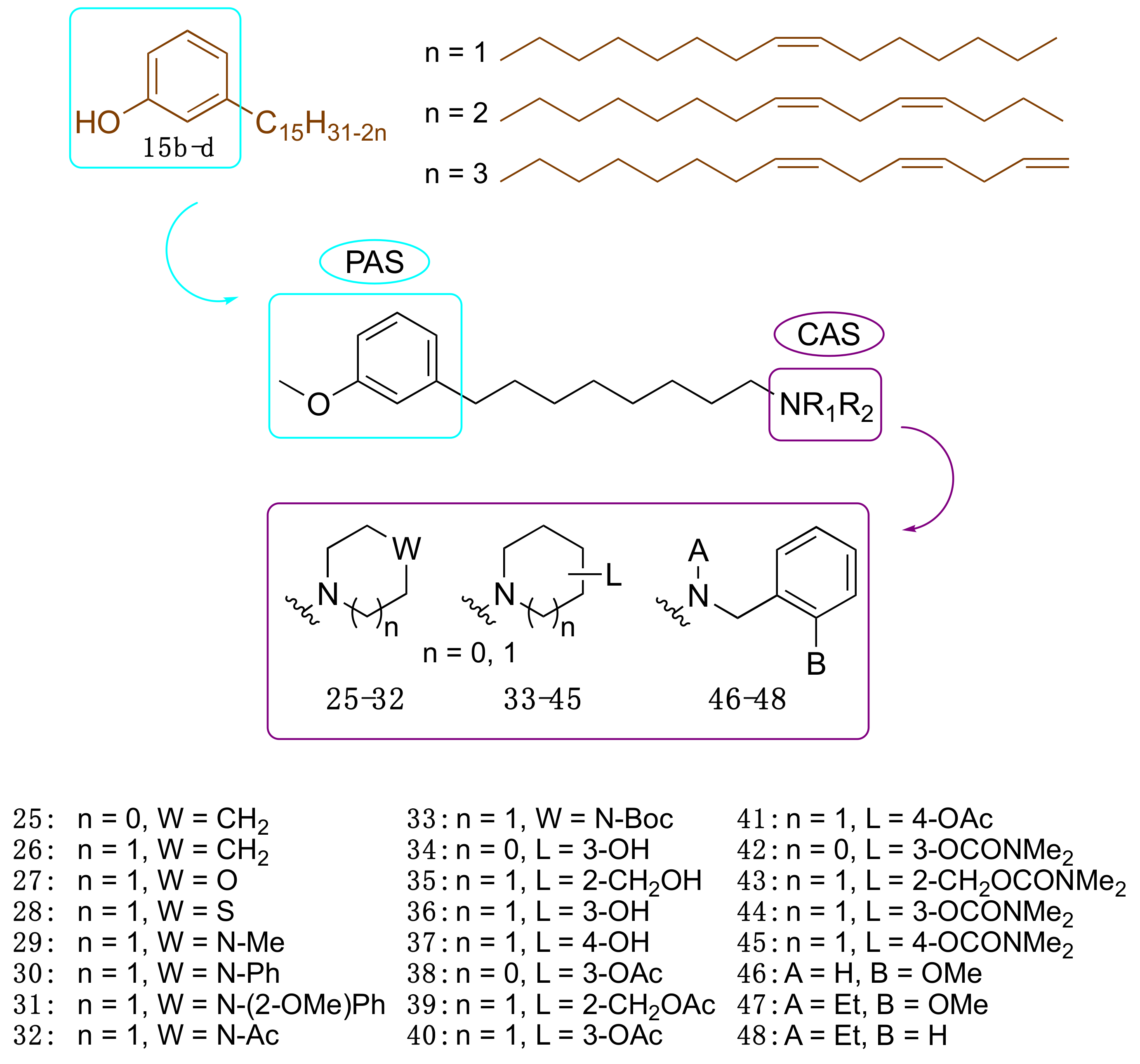 Molecules 26 05441 g007 Molecules 26 05441 g007