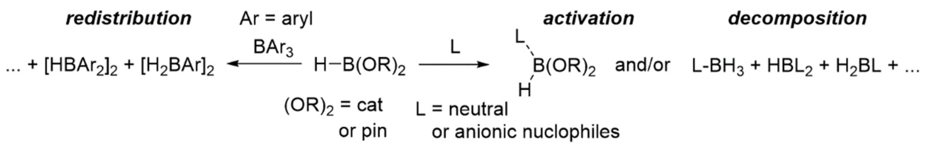 Molecules 26 05443 sch001