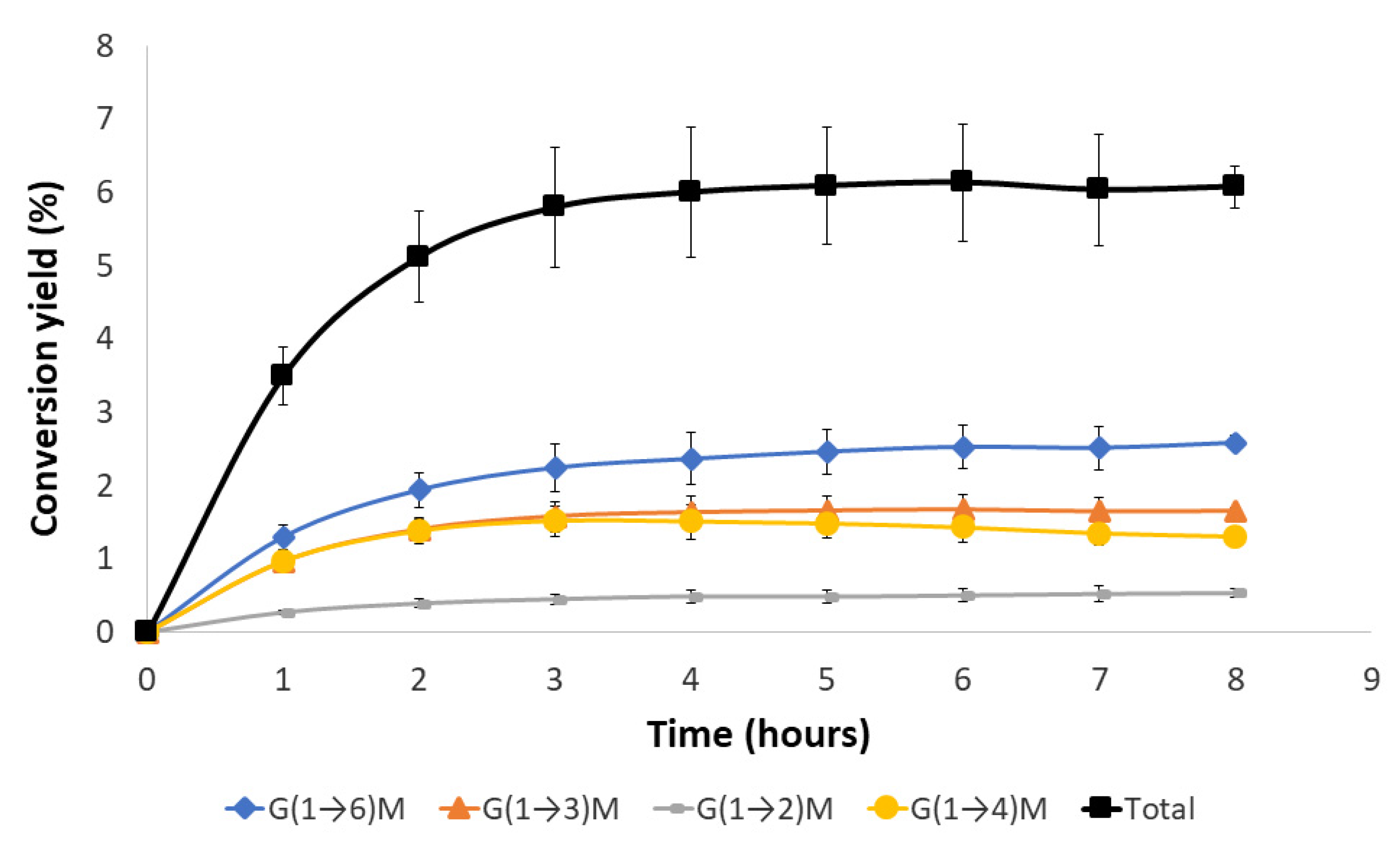 Molecules 26 05445 g002